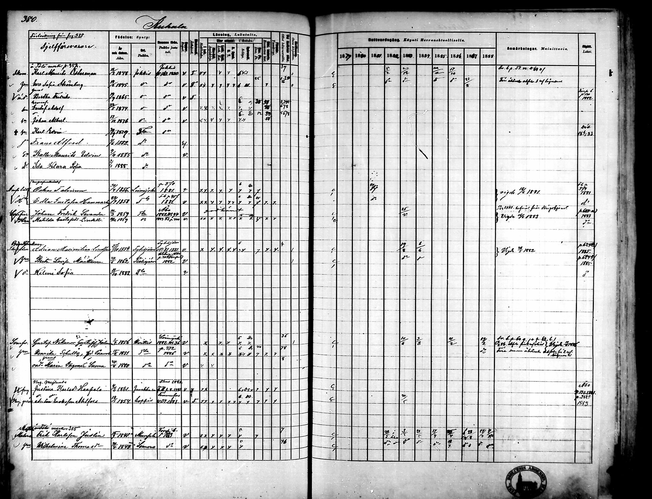 [ ../kirjat/Kirkonkirjat/tammela/rippikirja_1879-1888_mko141-184/kuvat/382.jpg ]