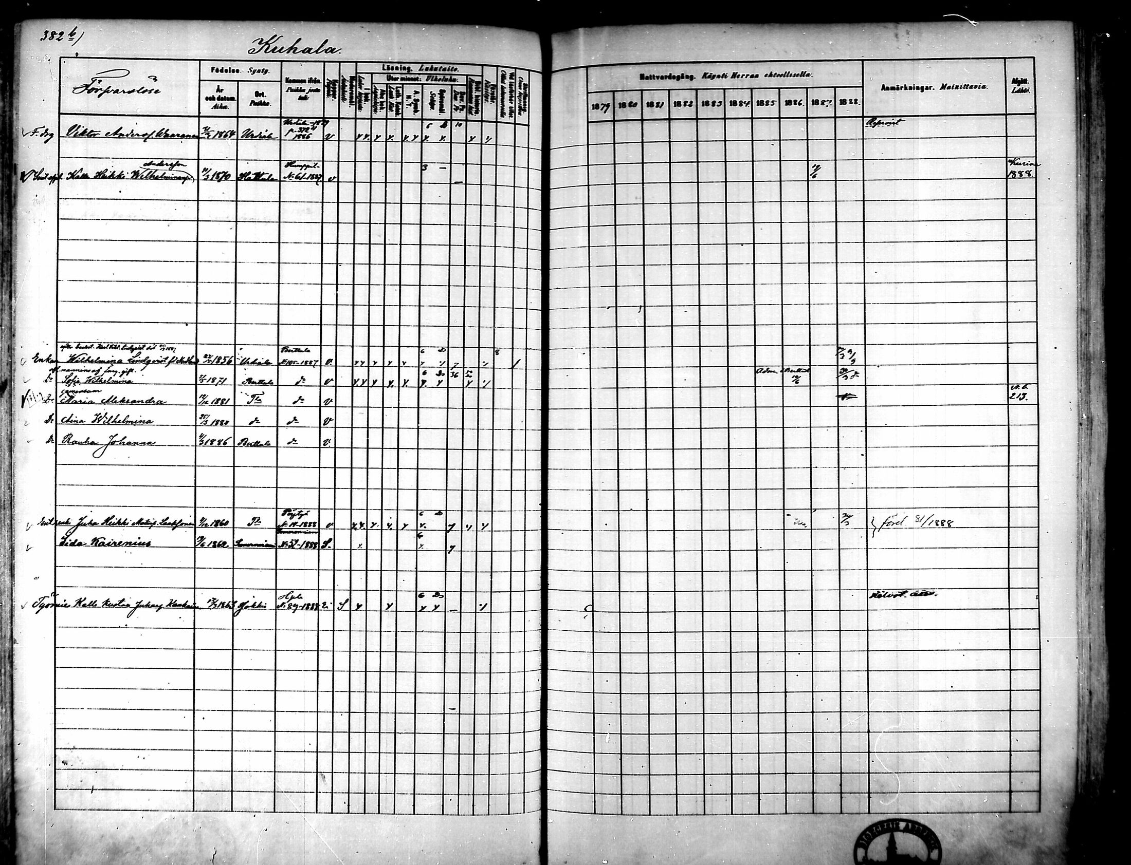 [ ../kirjat/Kirkonkirjat/tammela/rippikirja_1879-1888_mko141-184/kuvat/386.jpg ]