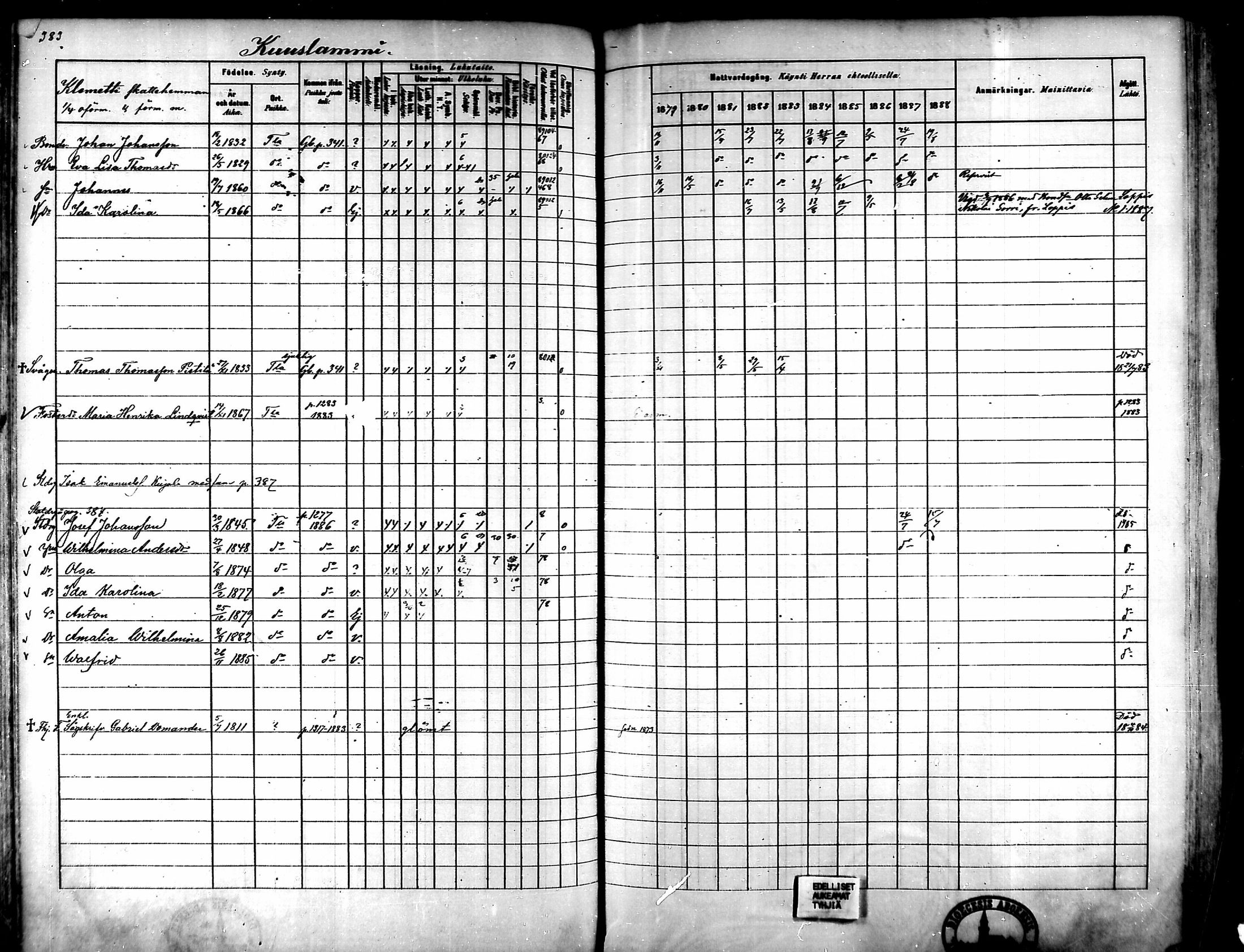 [ ../kirjat/Kirkonkirjat/tammela/rippikirja_1879-1888_mko141-184/kuvat/387.jpg ]