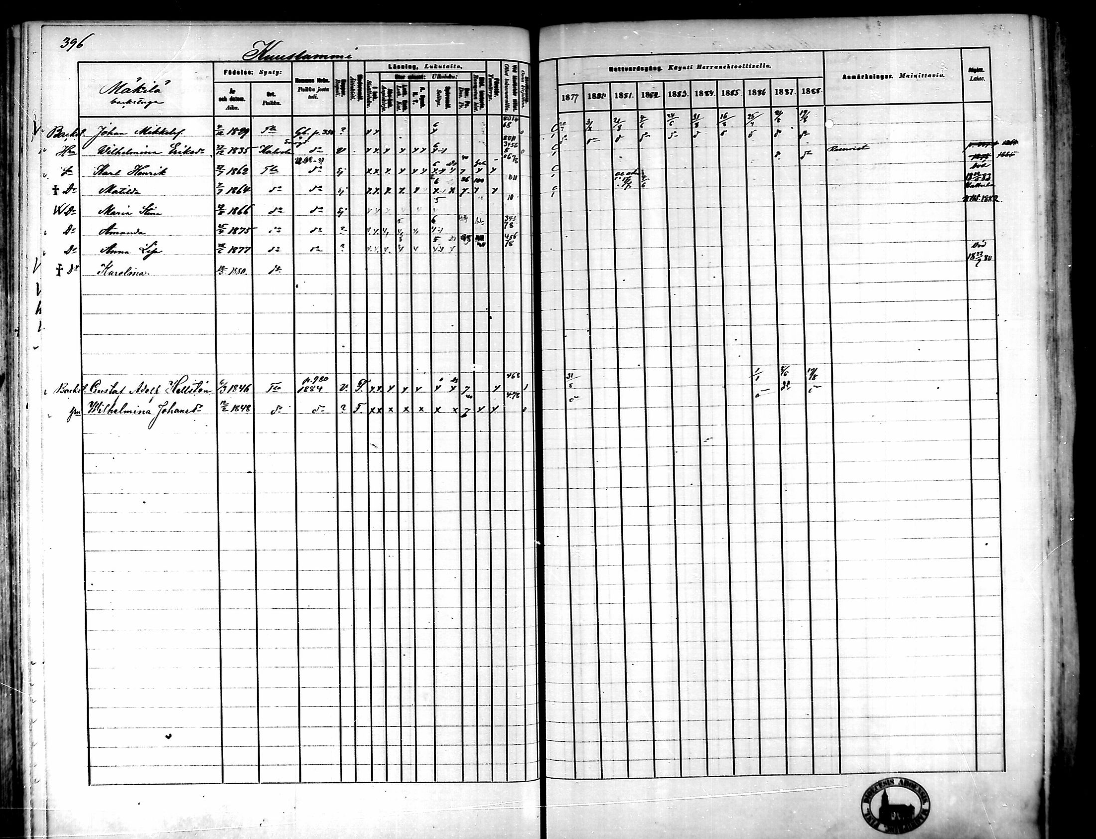 [ ../kirjat/Kirkonkirjat/tammela/rippikirja_1879-1888_mko141-184/kuvat/399.jpg ]