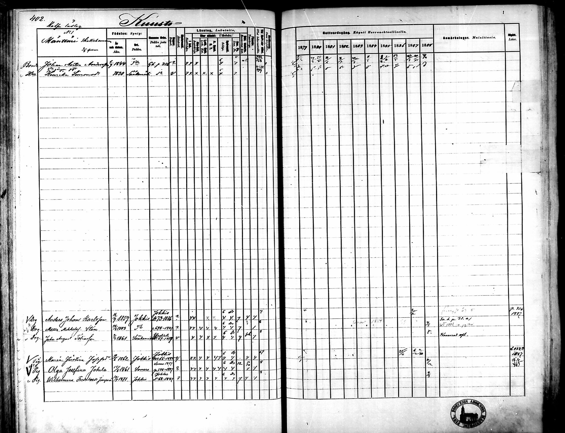 [ ../kirjat/Kirkonkirjat/tammela/rippikirja_1879-1888_mko141-184/kuvat/404.jpg ]