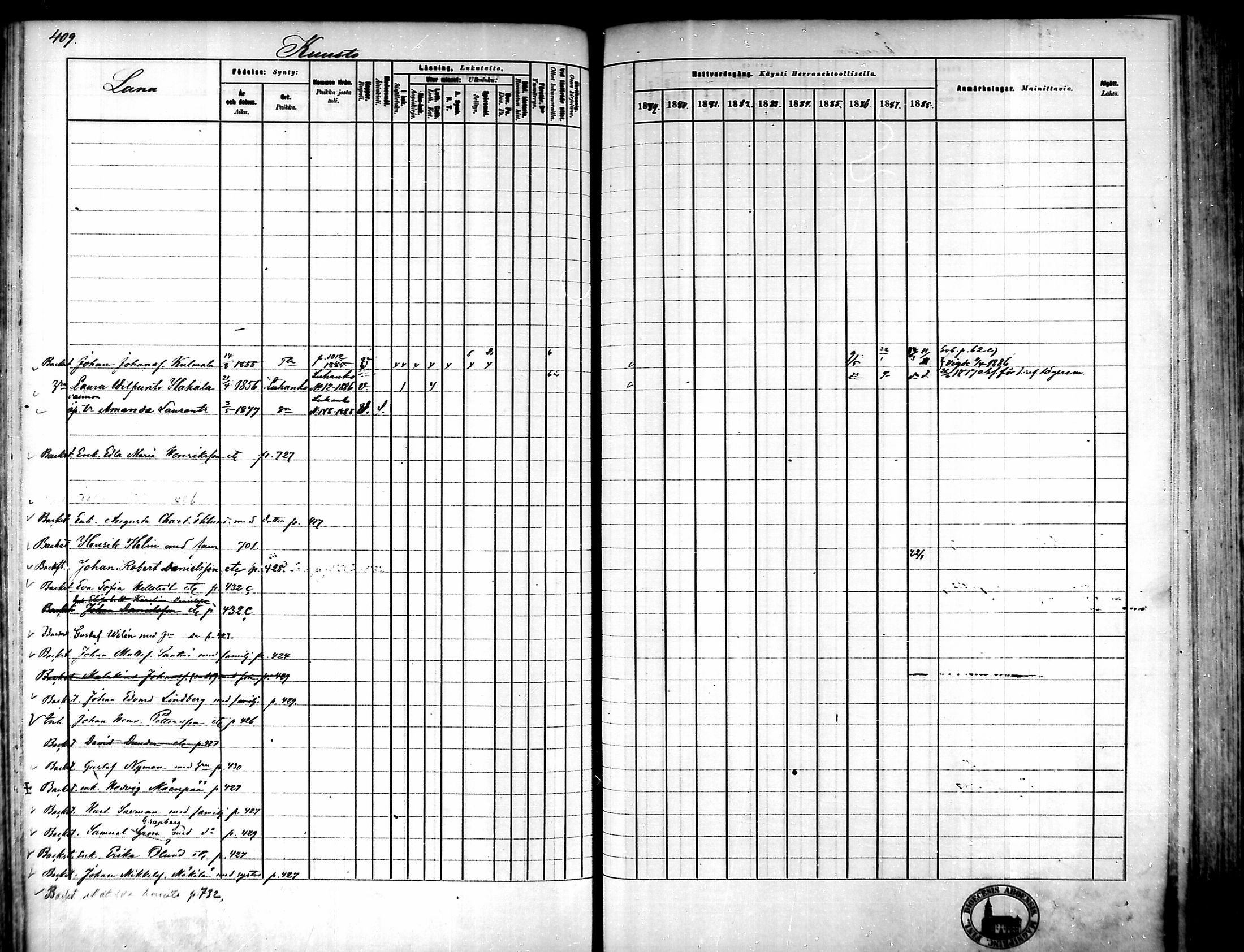 [ ../kirjat/Kirkonkirjat/tammela/rippikirja_1879-1888_mko141-184/kuvat/411.jpg ]
