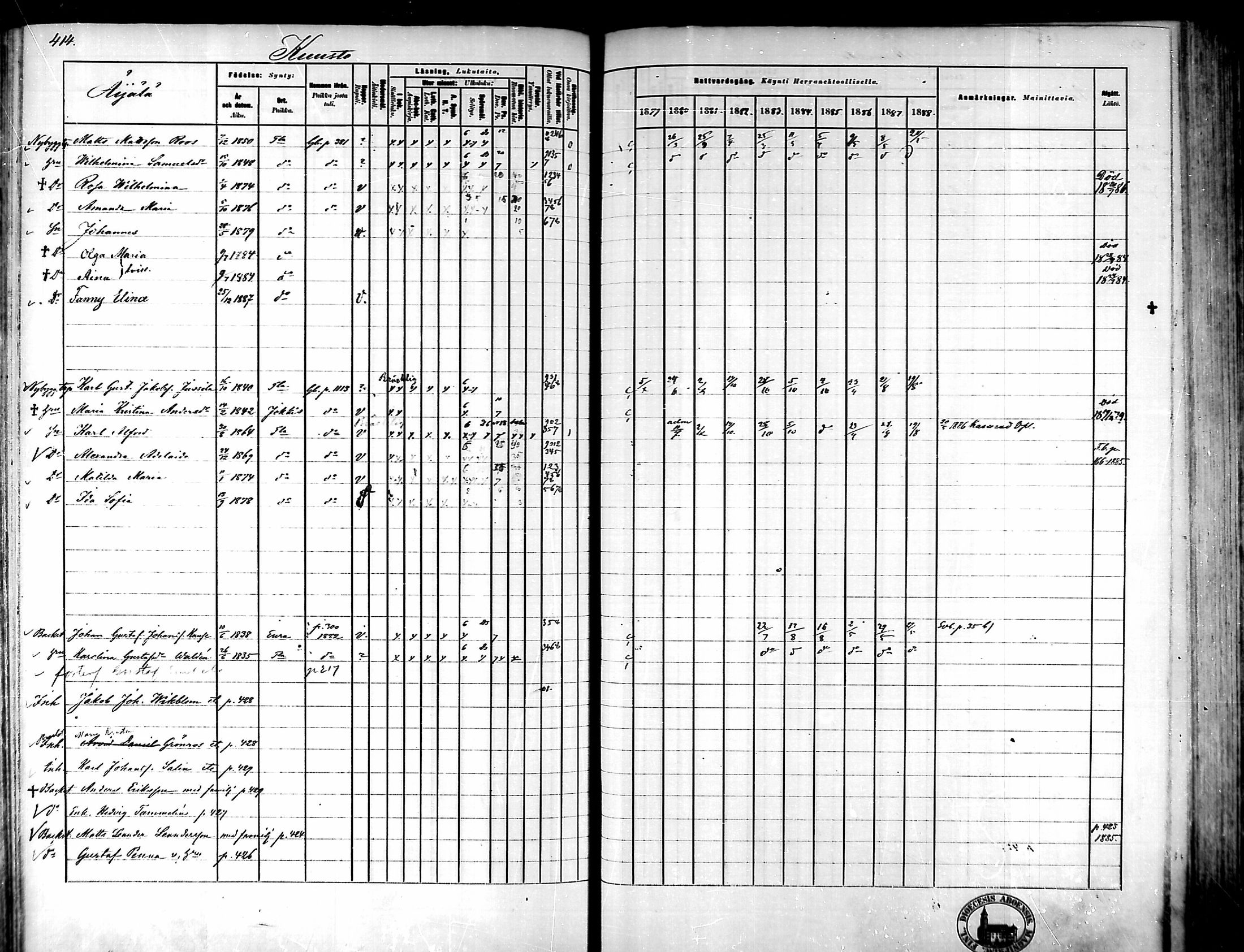 [ ../kirjat/Kirkonkirjat/tammela/rippikirja_1879-1888_mko141-184/kuvat/416.jpg ]
