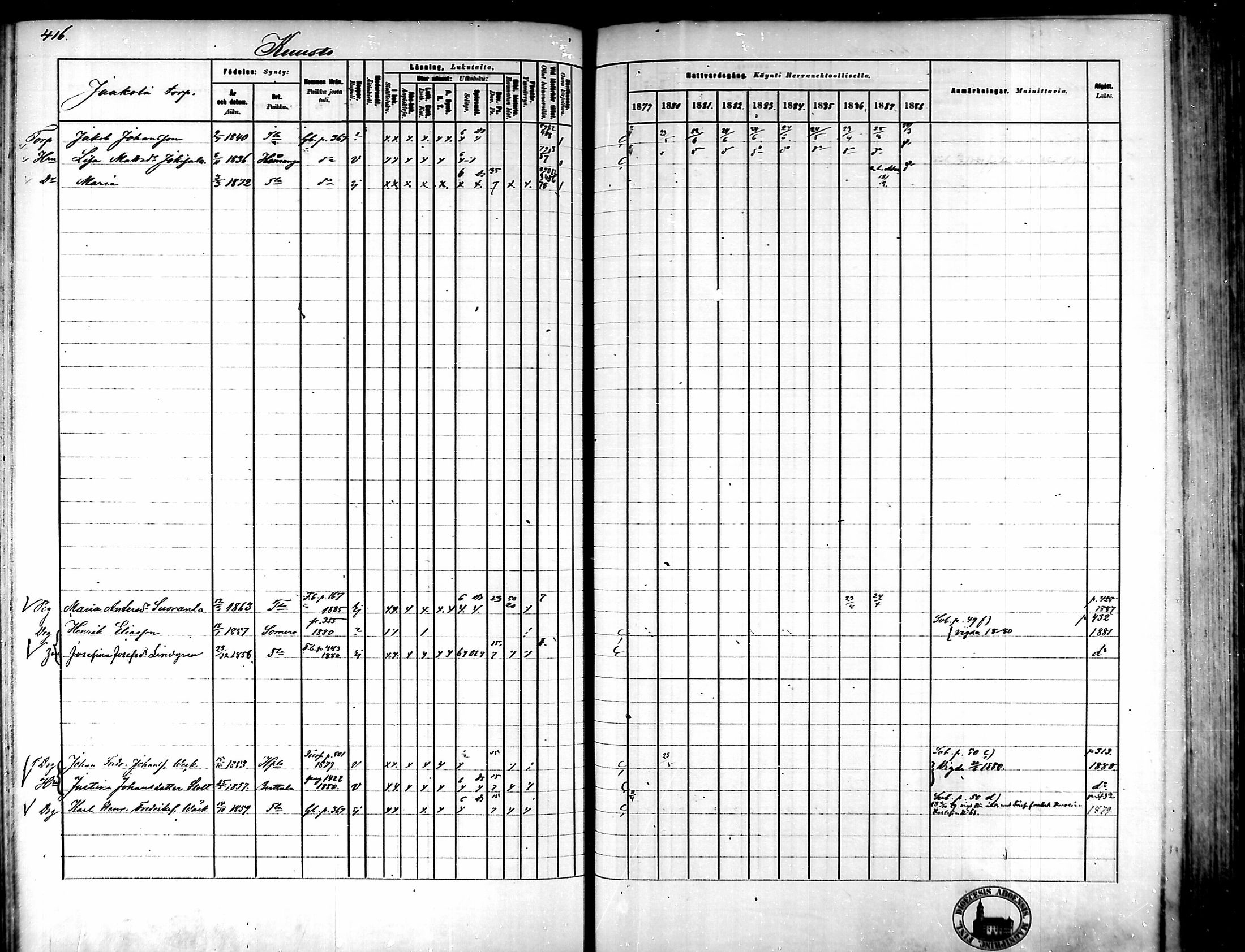 [ ../kirjat/Kirkonkirjat/tammela/rippikirja_1879-1888_mko141-184/kuvat/418.jpg ]