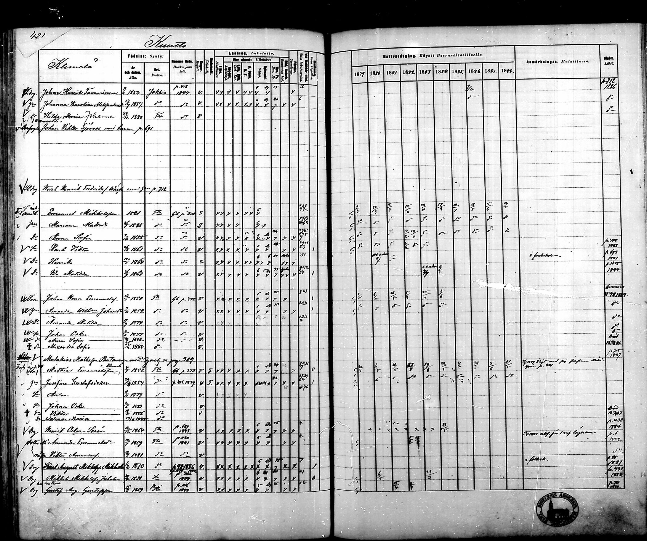 [ ../kirjat/Kirkonkirjat/tammela/rippikirja_1879-1888_mko141-184/kuvat/424.jpg ]