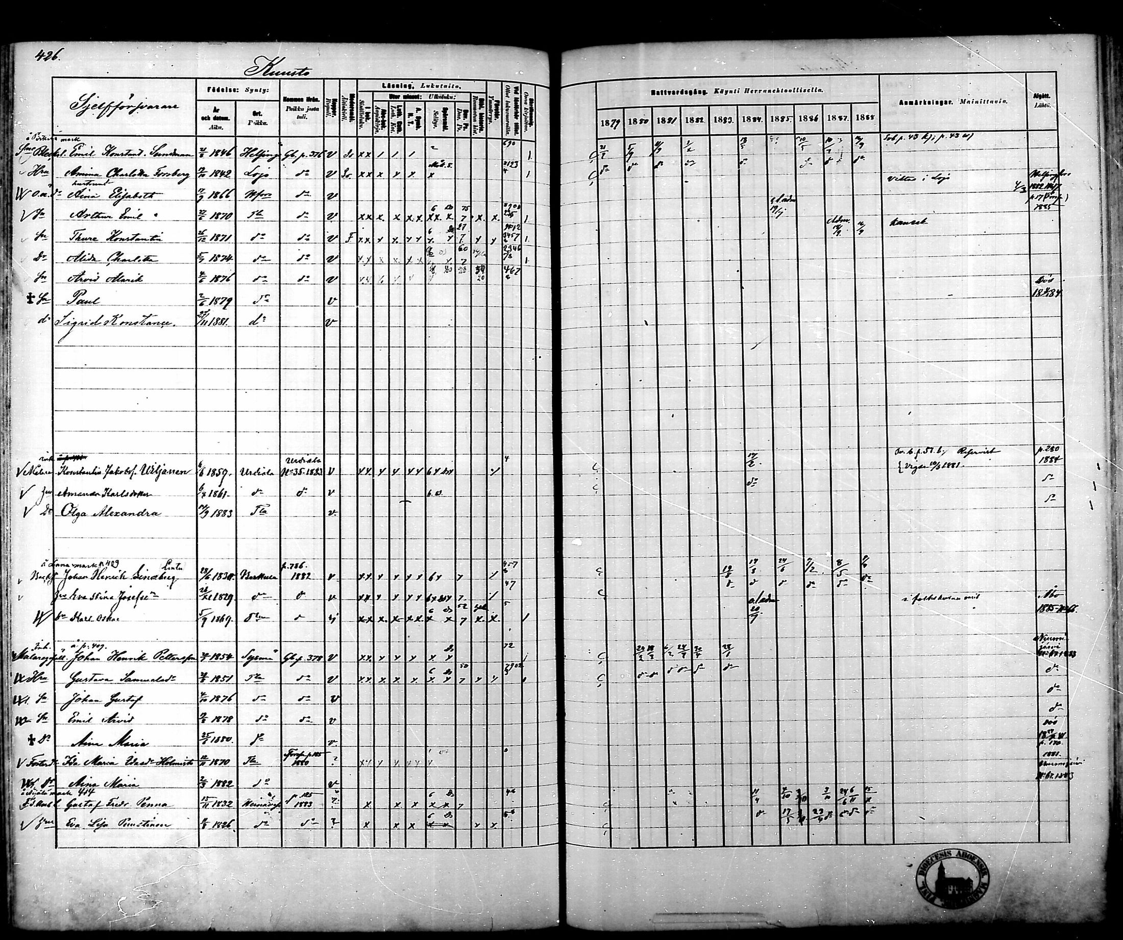 [ ../kirjat/Kirkonkirjat/tammela/rippikirja_1879-1888_mko141-184/kuvat/428.jpg ]