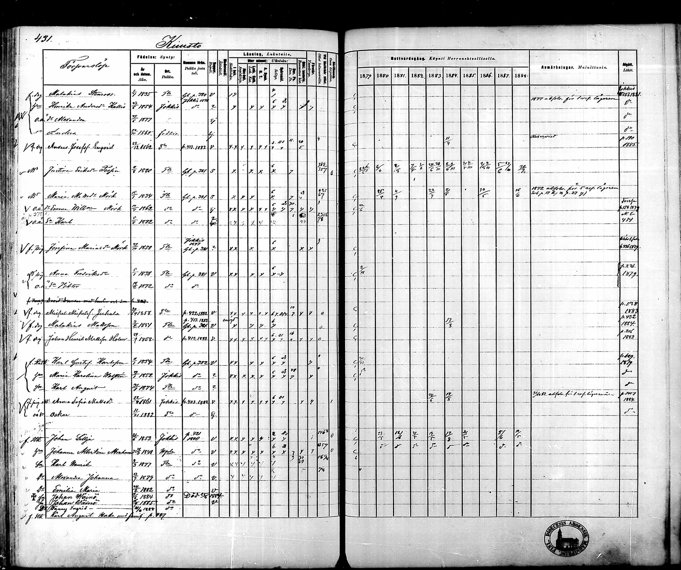 [ ../kirjat/Kirkonkirjat/tammela/rippikirja_1879-1888_mko141-184/kuvat/433.jpg ]