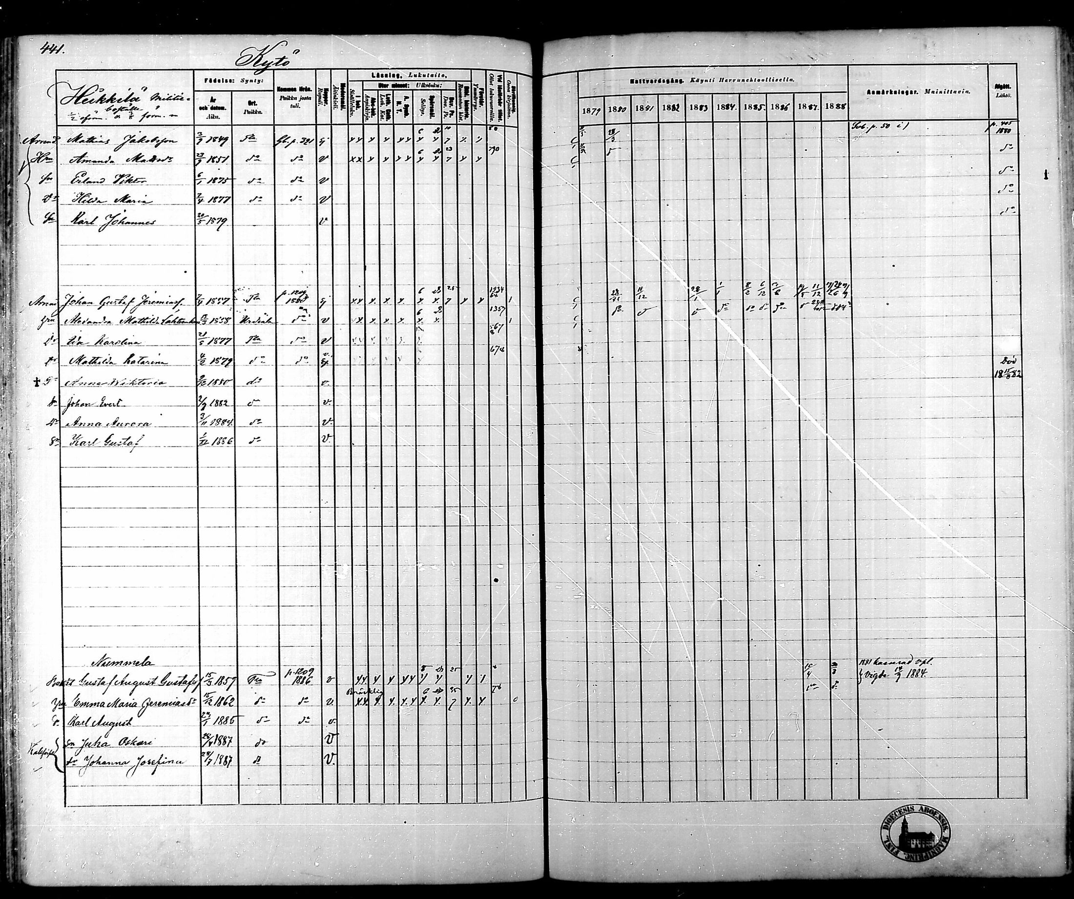 [ ../kirjat/Kirkonkirjat/tammela/rippikirja_1879-1888_mko141-184/kuvat/445.jpg ]
