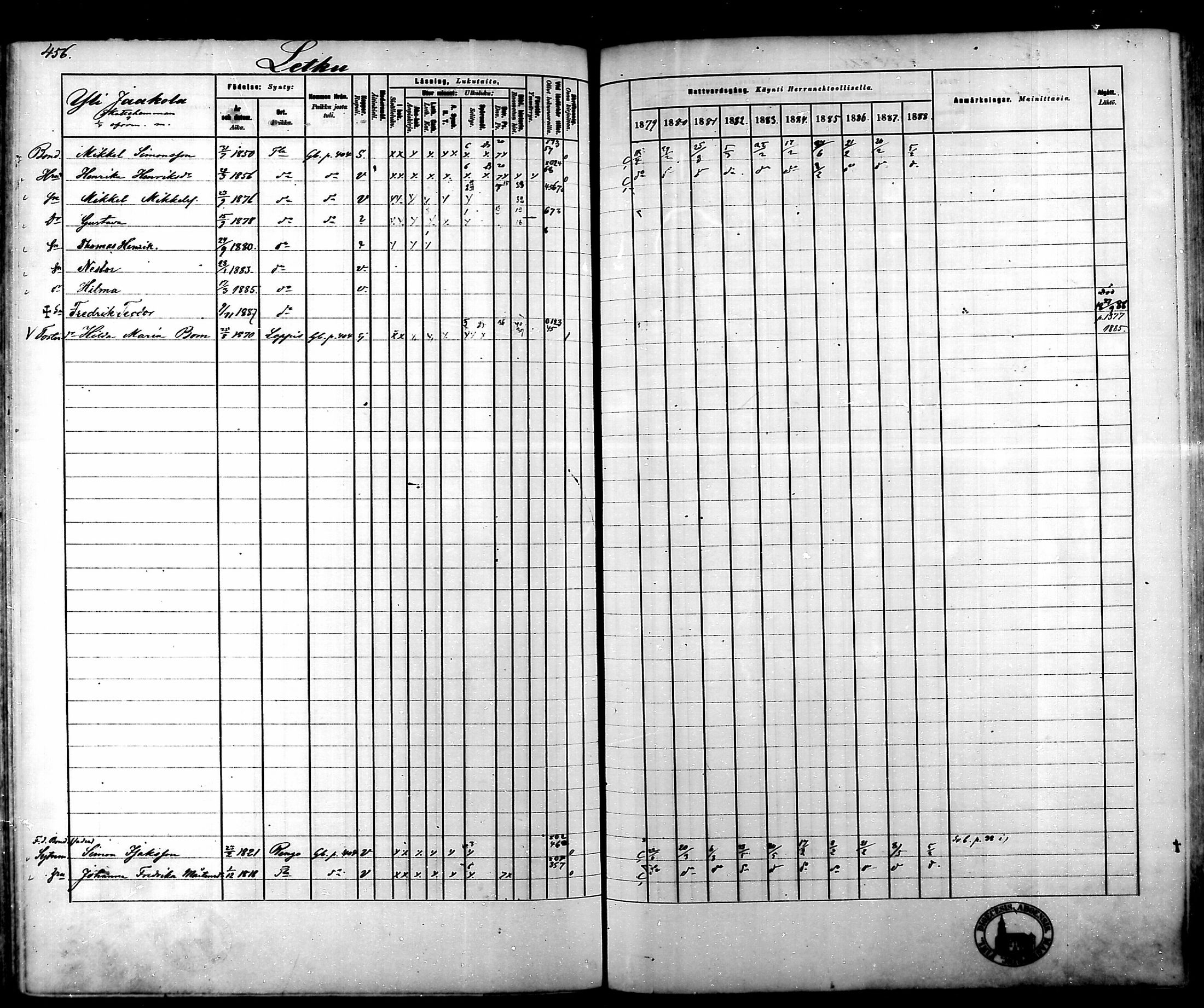 [ ../kirjat/Kirkonkirjat/tammela/rippikirja_1879-1888_mko141-184/kuvat/458.jpg ]