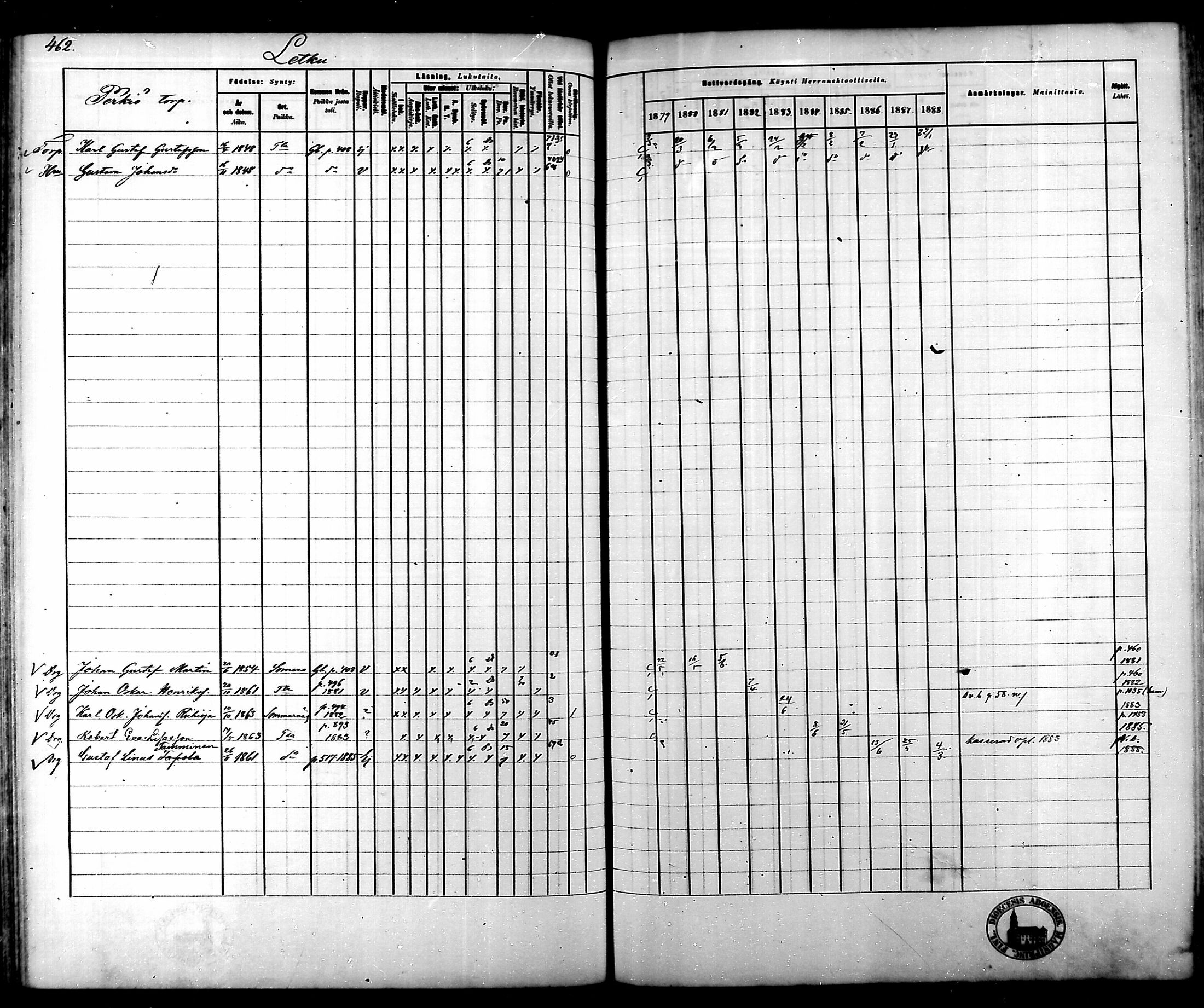 [ ../kirjat/Kirkonkirjat/tammela/rippikirja_1879-1888_mko141-184/kuvat/464.jpg ]
