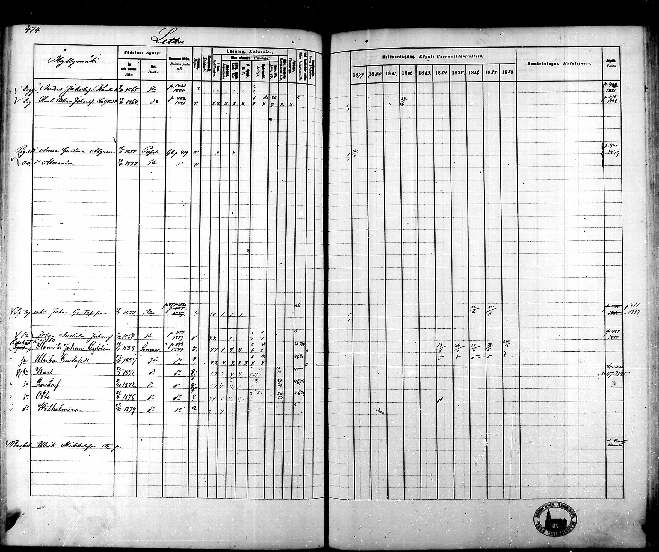 [ ../kirjat/Kirkonkirjat/tammela/rippikirja_1879-1888_mko141-184/kuvat/476.jpg ]