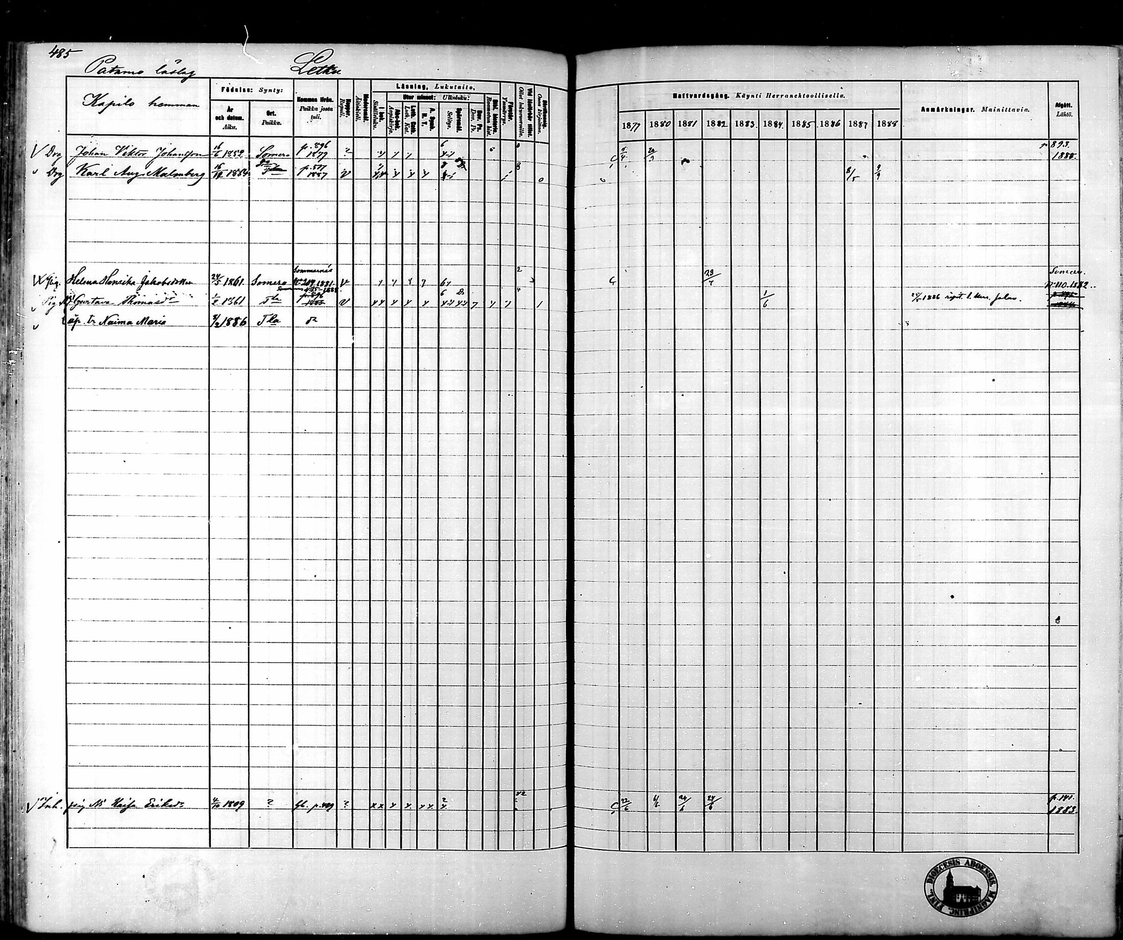 [ ../kirjat/Kirkonkirjat/tammela/rippikirja_1879-1888_mko141-184/kuvat/487.jpg ]