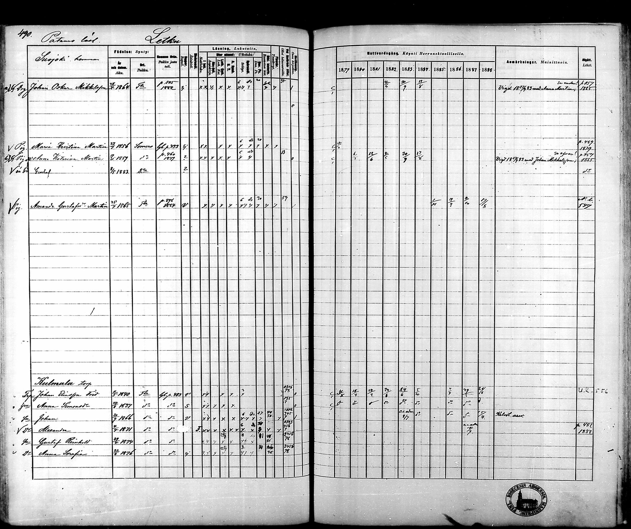 [ ../kirjat/Kirkonkirjat/tammela/rippikirja_1879-1888_mko141-184/kuvat/492.jpg ]
