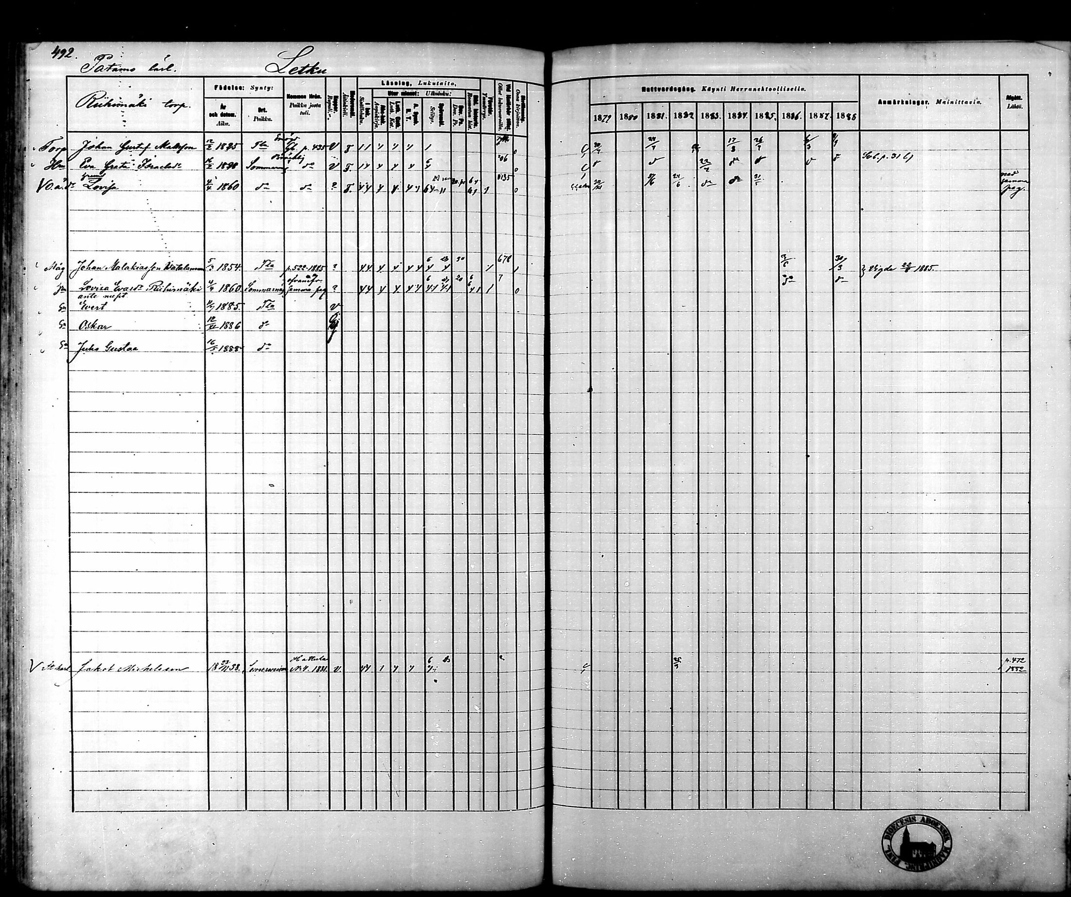 [ ../kirjat/Kirkonkirjat/tammela/rippikirja_1879-1888_mko141-184/kuvat/494.jpg ]