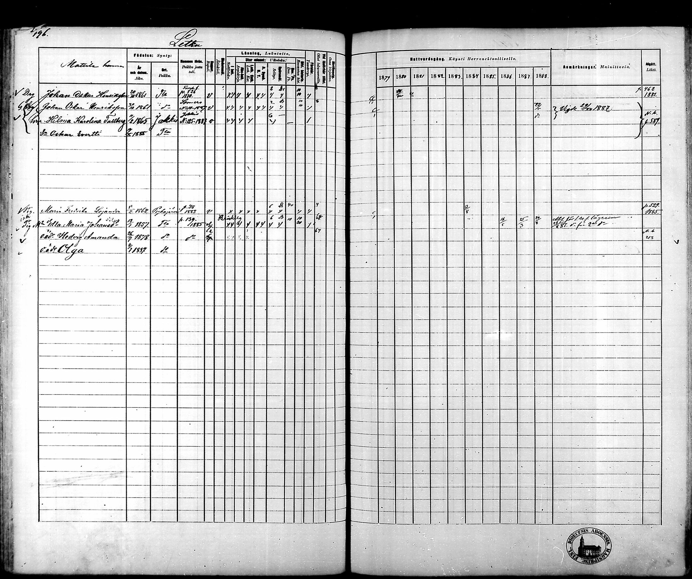 [ ../kirjat/Kirkonkirjat/tammela/rippikirja_1879-1888_mko141-184/kuvat/498.jpg ]