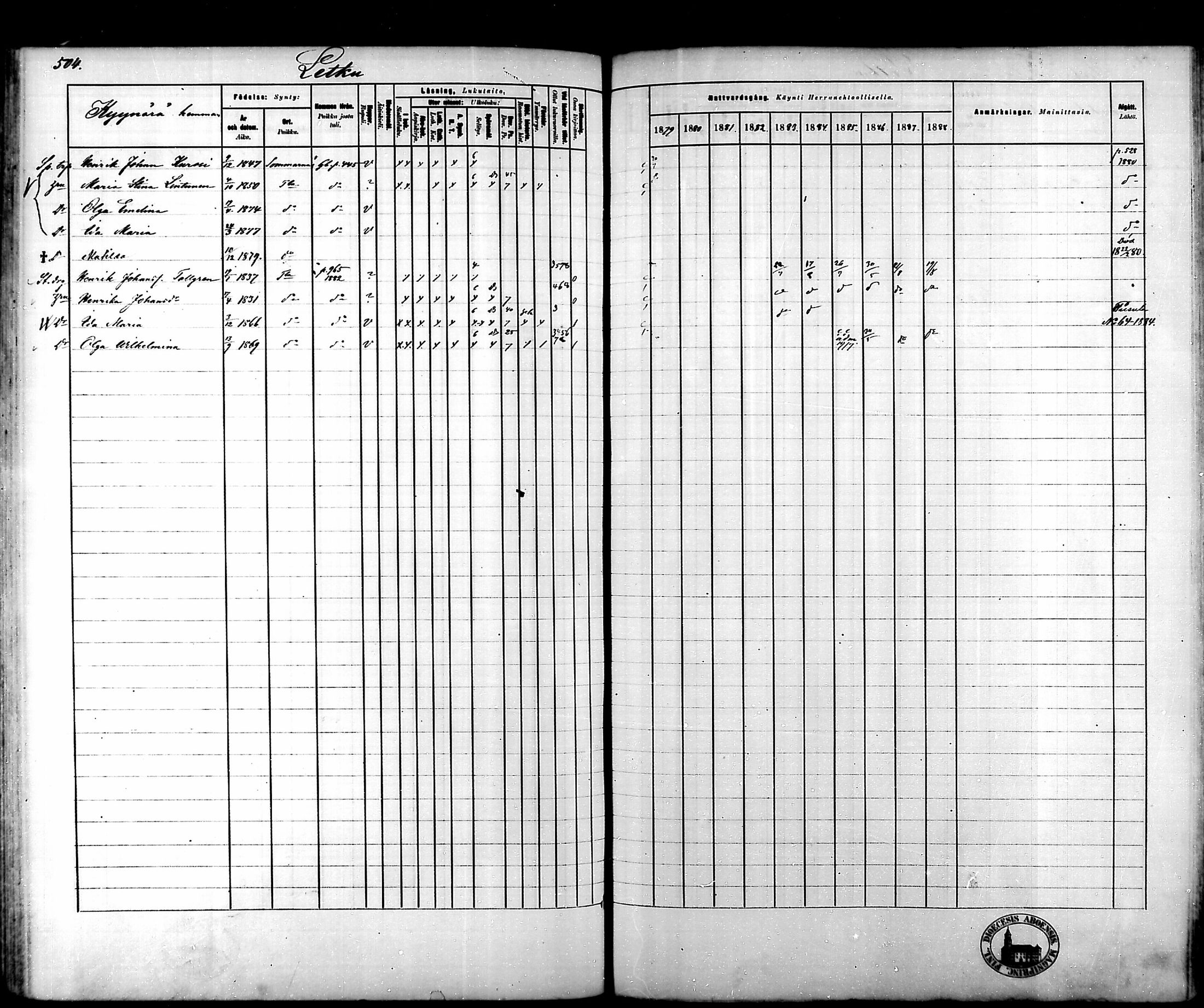 [ ../kirjat/Kirkonkirjat/tammela/rippikirja_1879-1888_mko141-184/kuvat/503.jpg ]