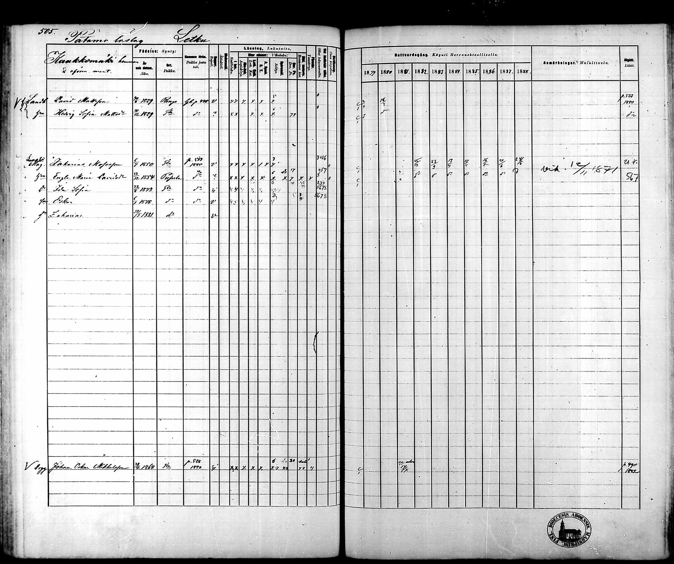 [ ../kirjat/Kirkonkirjat/tammela/rippikirja_1879-1888_mko141-184/kuvat/504.jpg ]