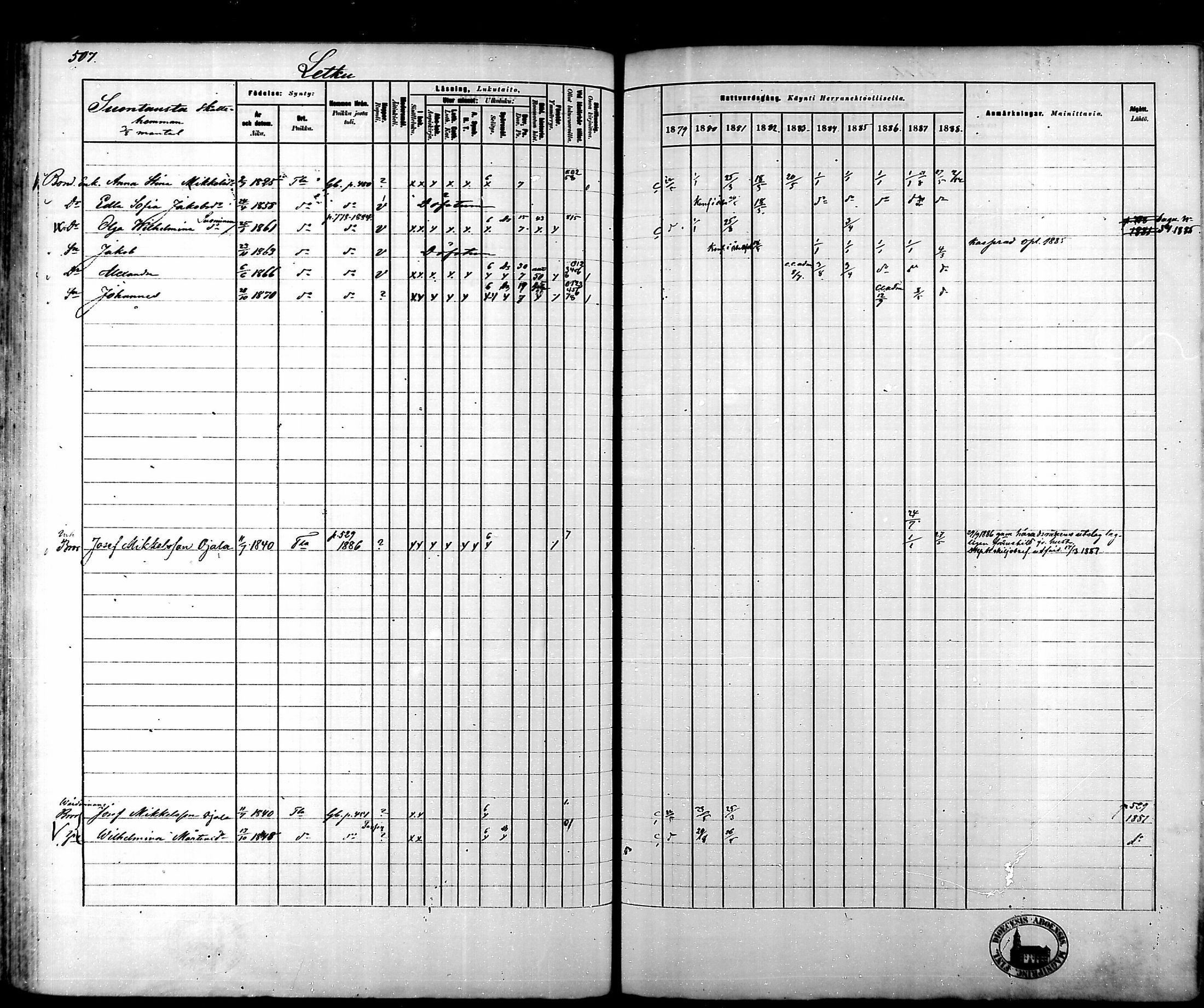 [ ../kirjat/Kirkonkirjat/tammela/rippikirja_1879-1888_mko141-184/kuvat/506.jpg ]