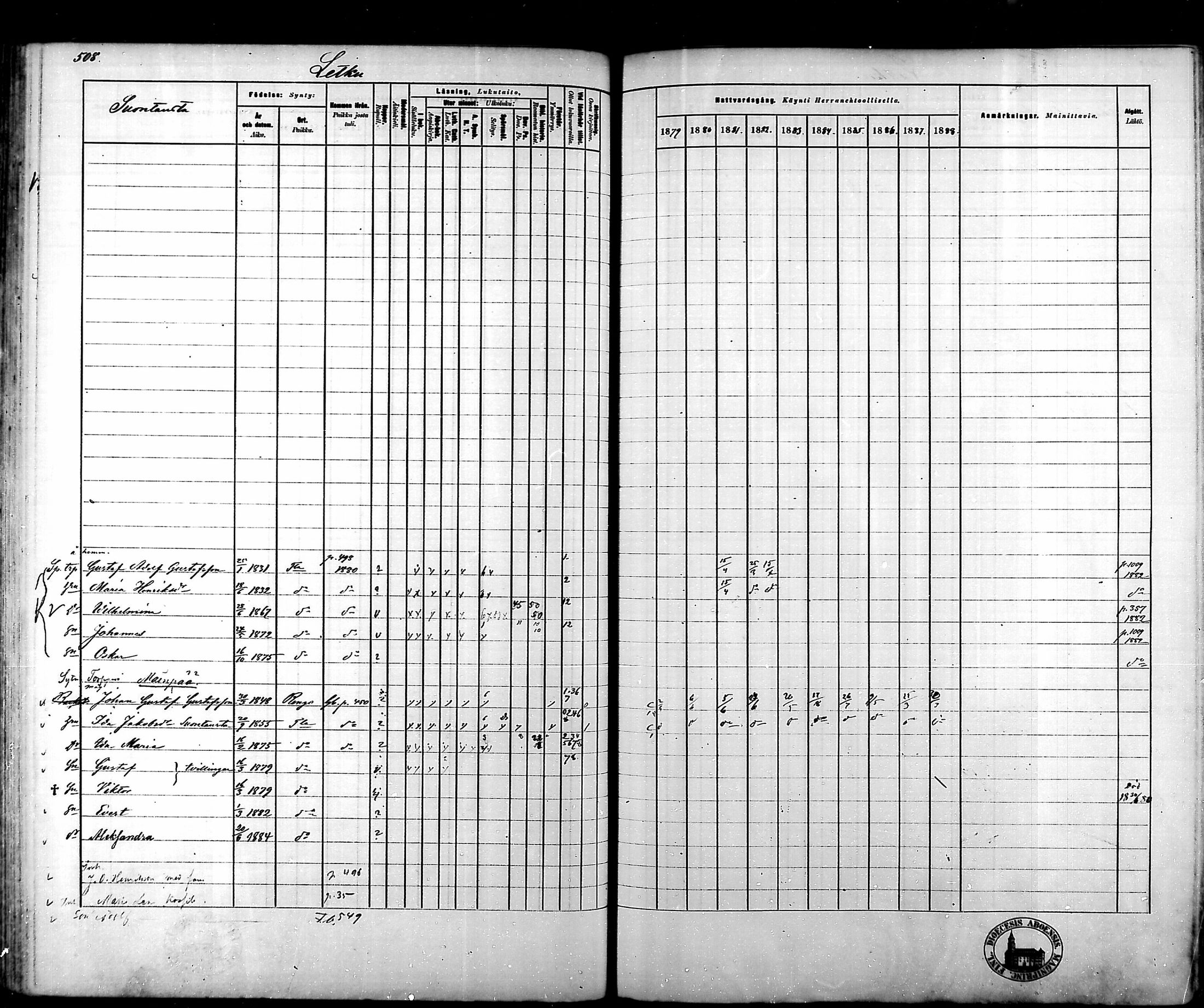 [ ../kirjat/Kirkonkirjat/tammela/rippikirja_1879-1888_mko141-184/kuvat/507.jpg ]