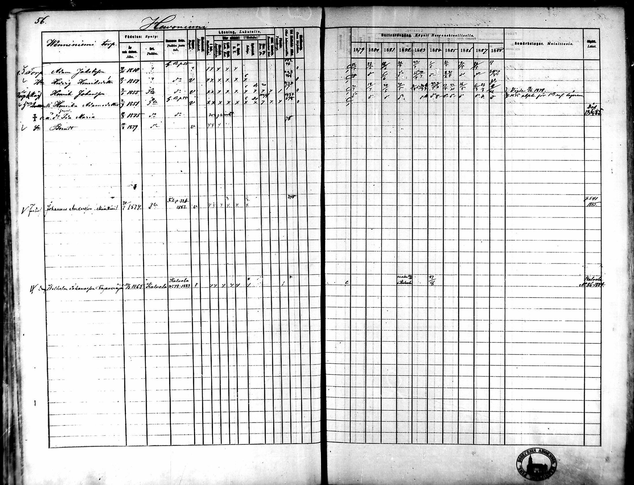 [ ../kirjat/Kirkonkirjat/tammela/rippikirja_1879-1888_mko141-184/kuvat/51.jpg ]
