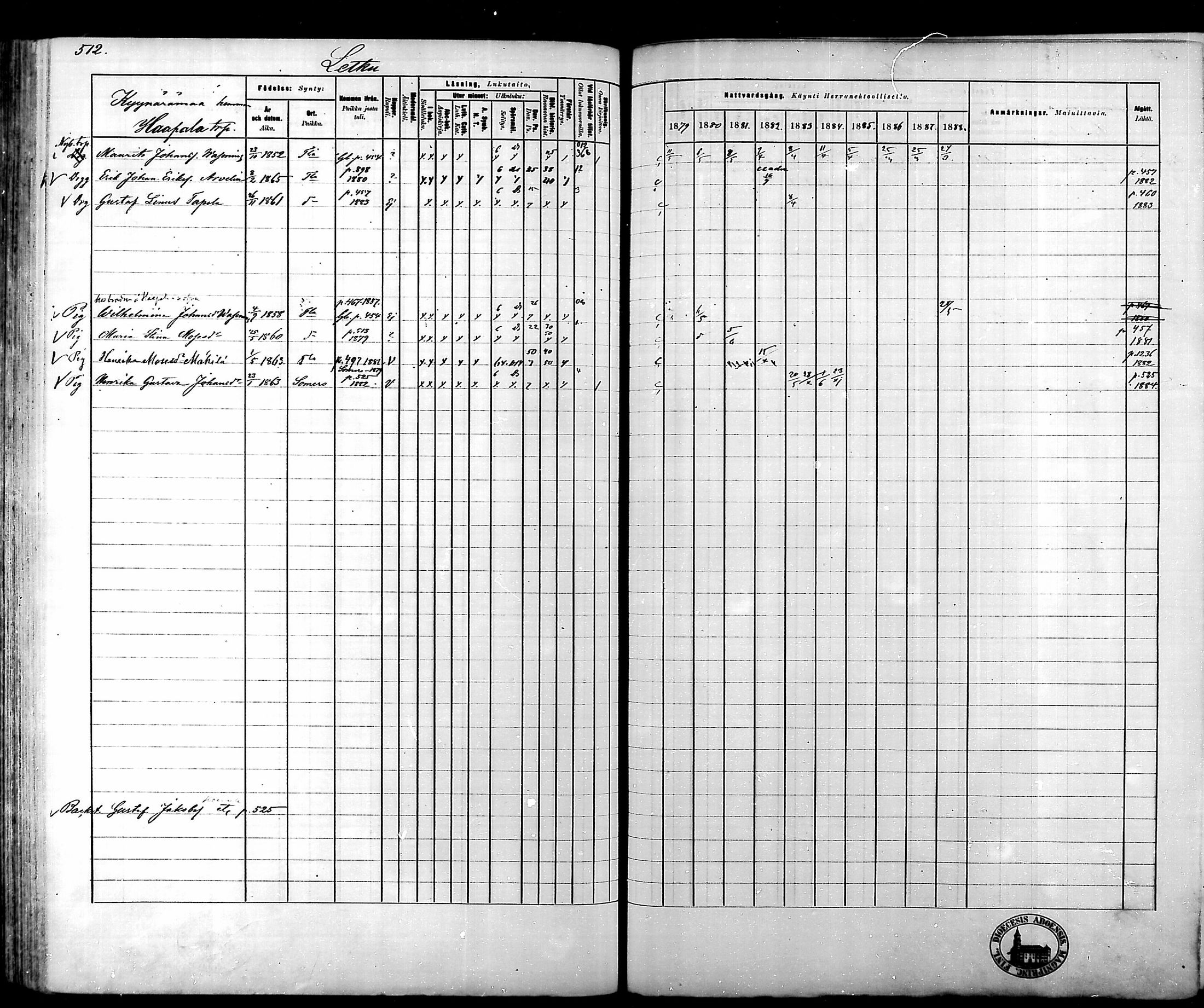 [ ../kirjat/Kirkonkirjat/tammela/rippikirja_1879-1888_mko141-184/kuvat/511.jpg ]