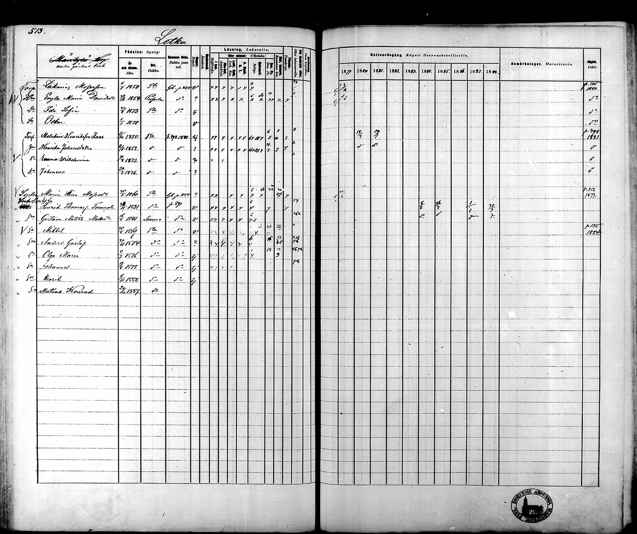 [ ../kirjat/Kirkonkirjat/tammela/rippikirja_1879-1888_mko141-184/kuvat/512.jpg ]