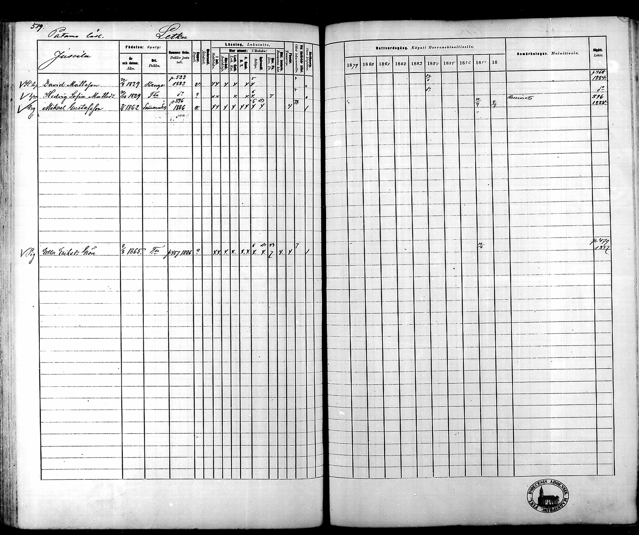 [ ../kirjat/Kirkonkirjat/tammela/rippikirja_1879-1888_mko141-184/kuvat/517.jpg ]