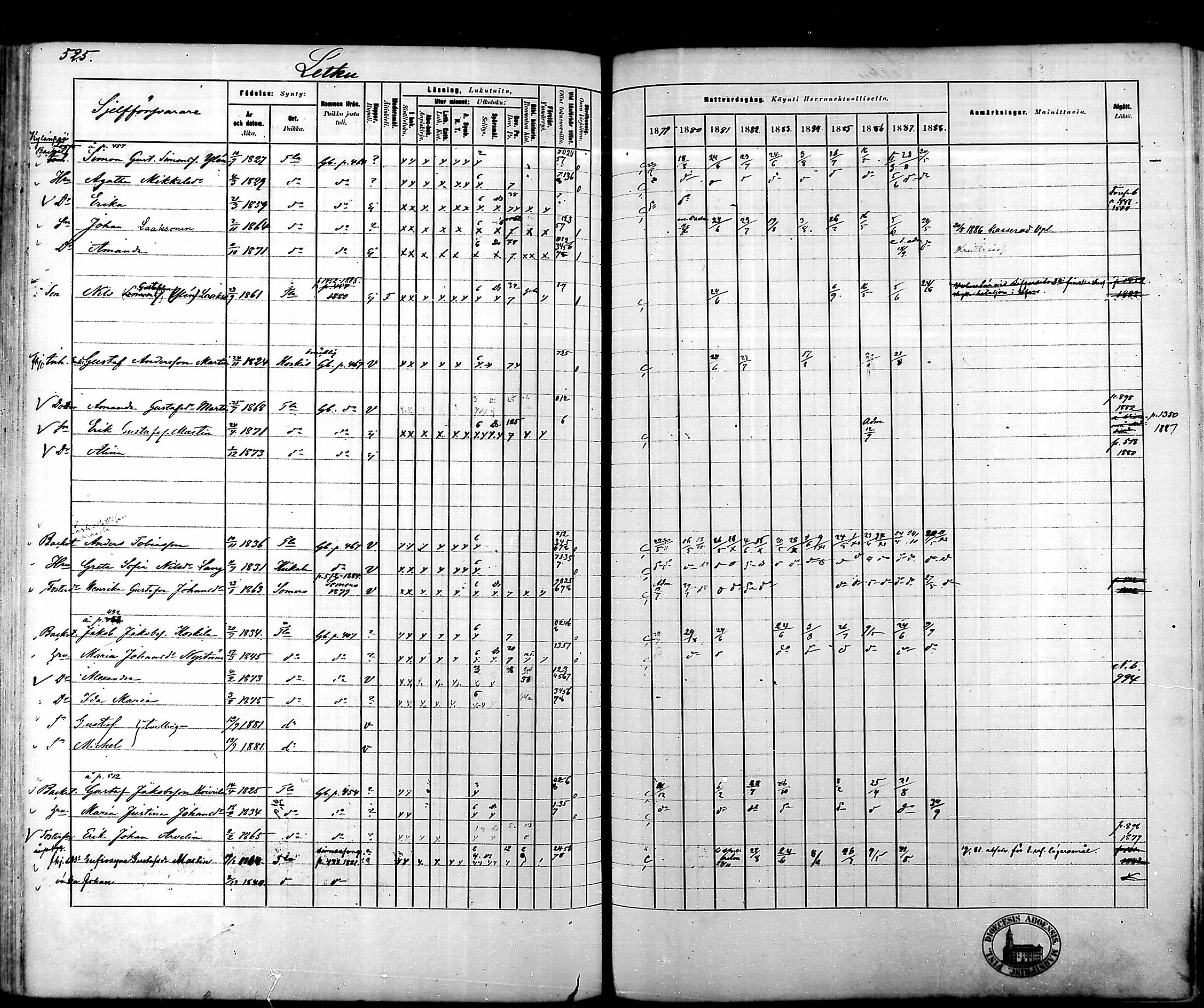 [ ../kirjat/Kirkonkirjat/tammela/rippikirja_1879-1888_mko141-184/kuvat/523.jpg ]