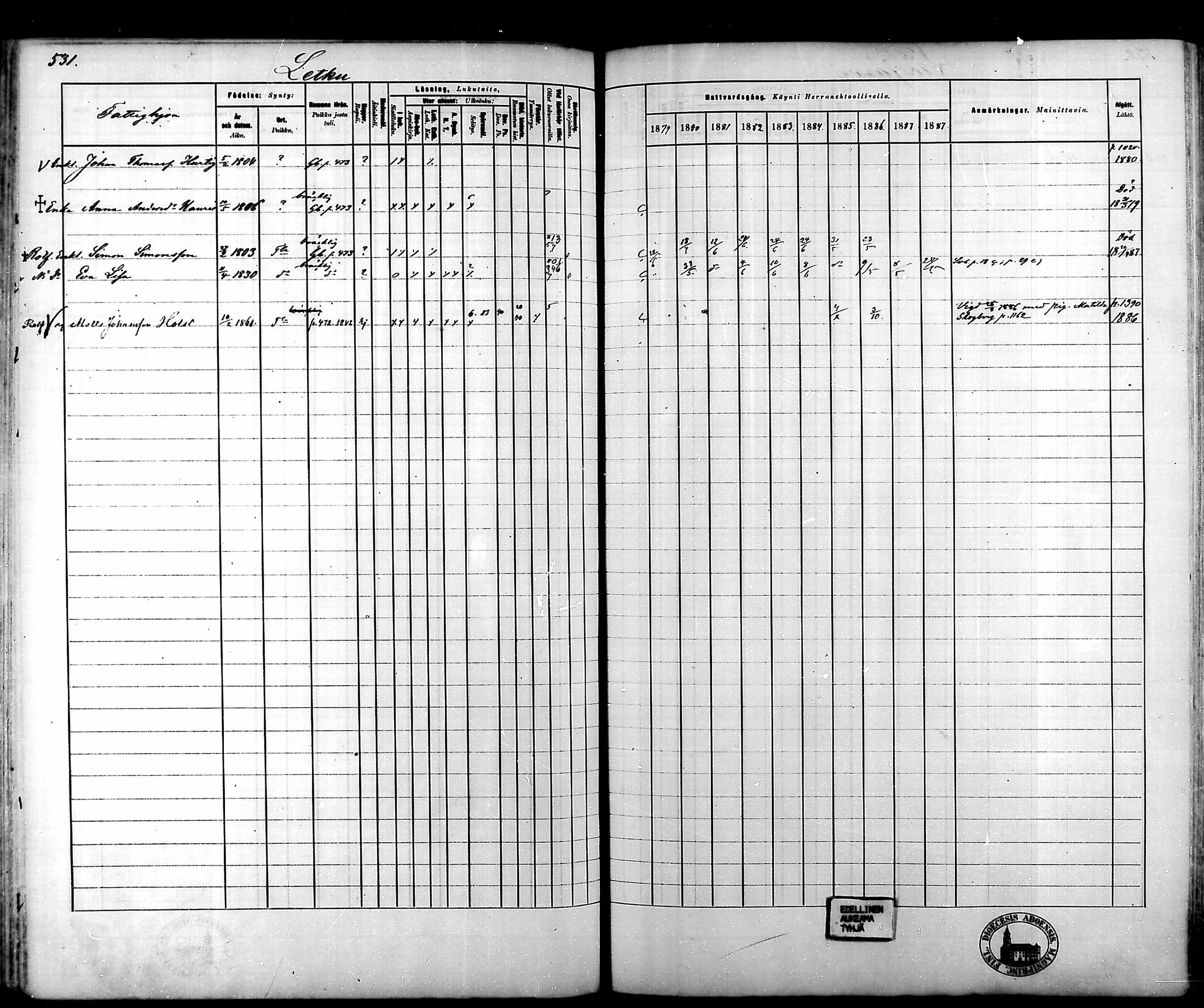 [ ../kirjat/Kirkonkirjat/tammela/rippikirja_1879-1888_mko141-184/kuvat/527.jpg ]