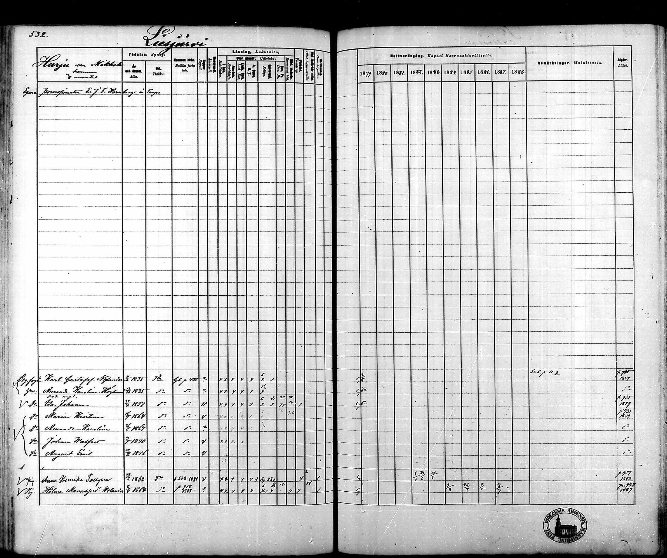 [ ../kirjat/Kirkonkirjat/tammela/rippikirja_1879-1888_mko141-184/kuvat/528.jpg ]