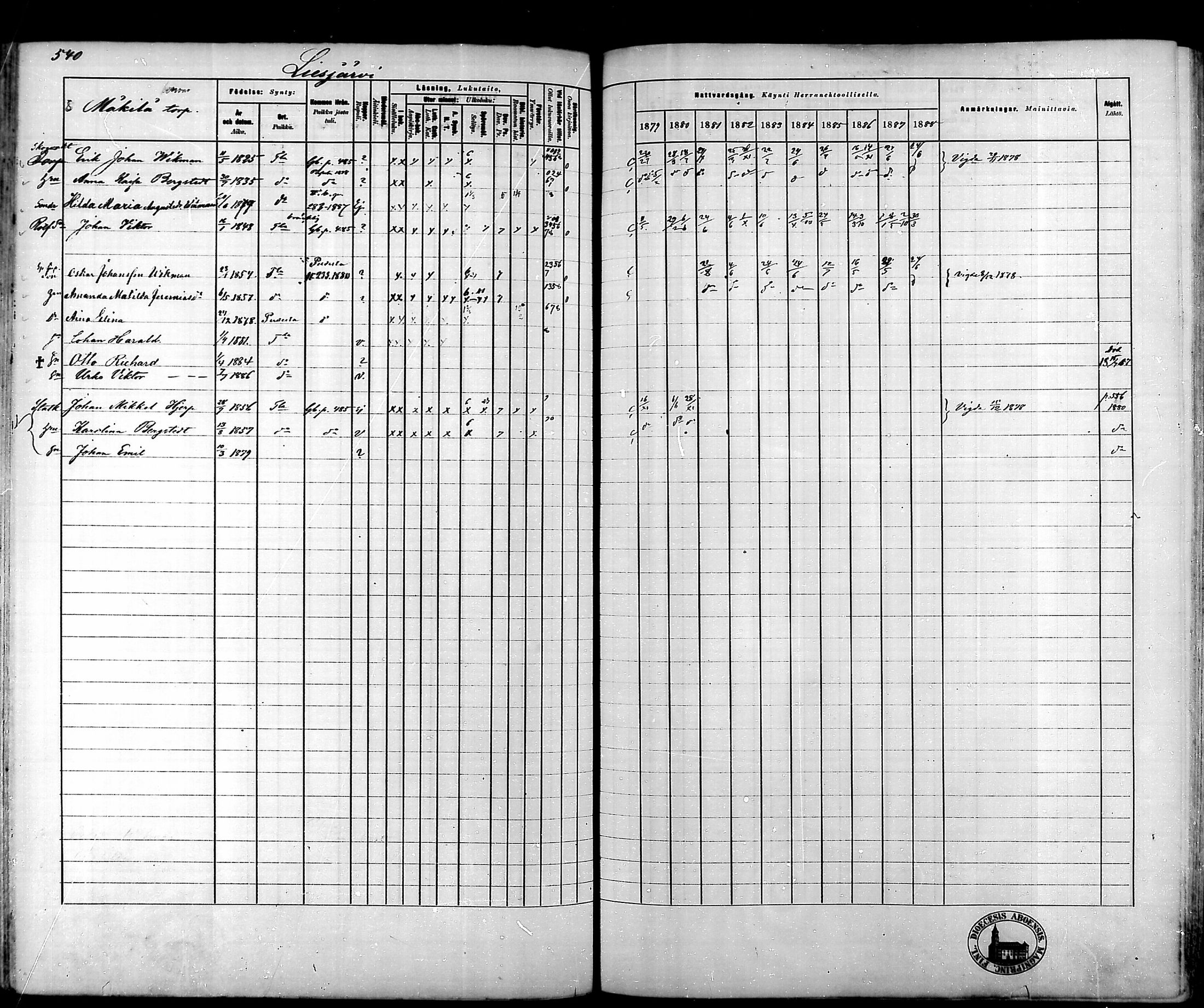 [ ../kirjat/Kirkonkirjat/tammela/rippikirja_1879-1888_mko141-184/kuvat/534.jpg ]