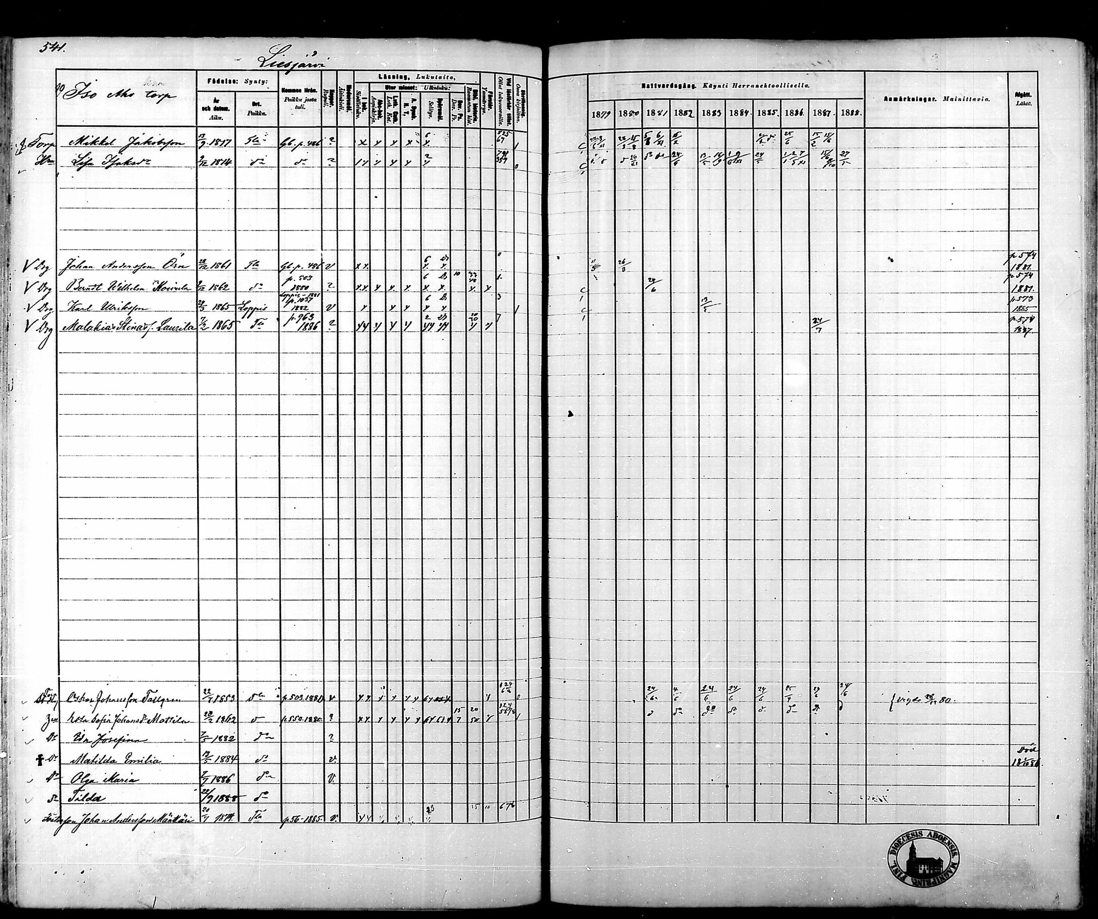 [ ../kirjat/Kirkonkirjat/tammela/rippikirja_1879-1888_mko141-184/kuvat/535.jpg ]