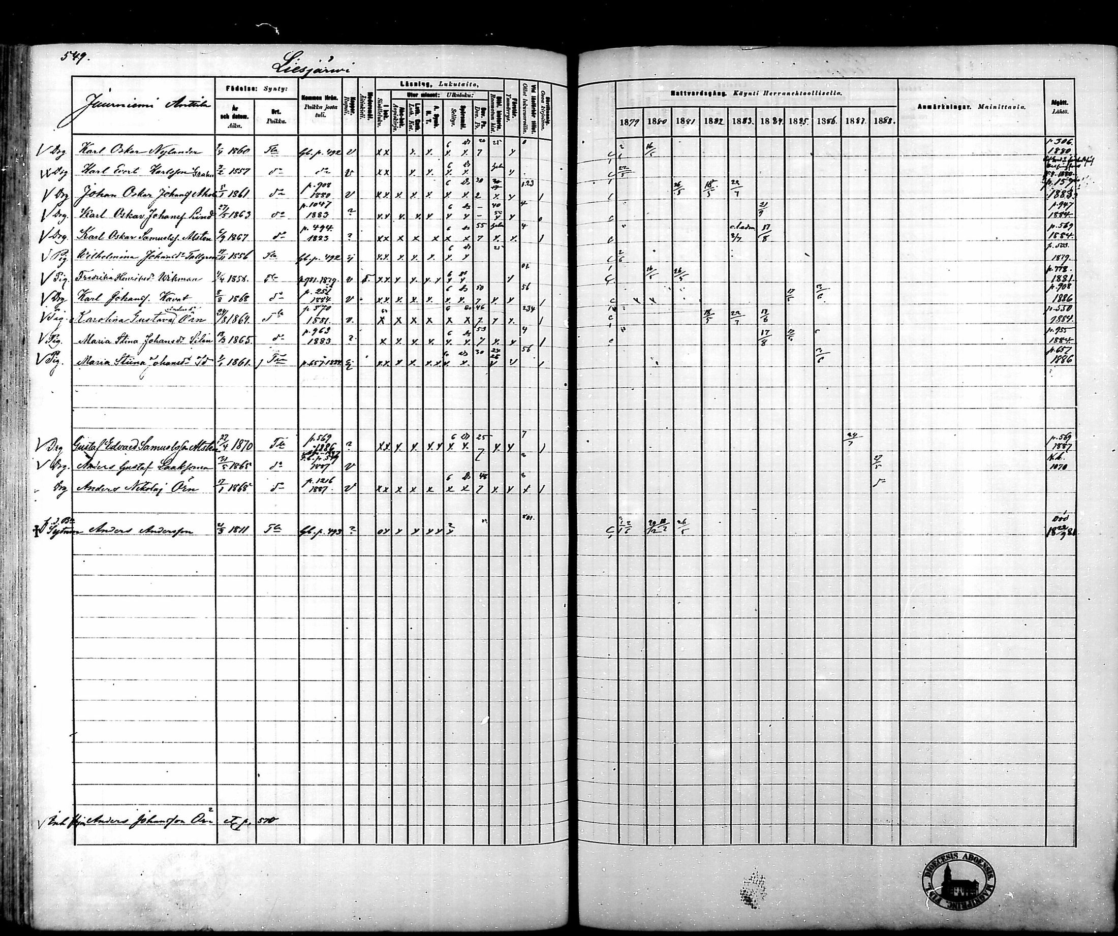 [ ../kirjat/Kirkonkirjat/tammela/rippikirja_1879-1888_mko141-184/kuvat/542.jpg ]