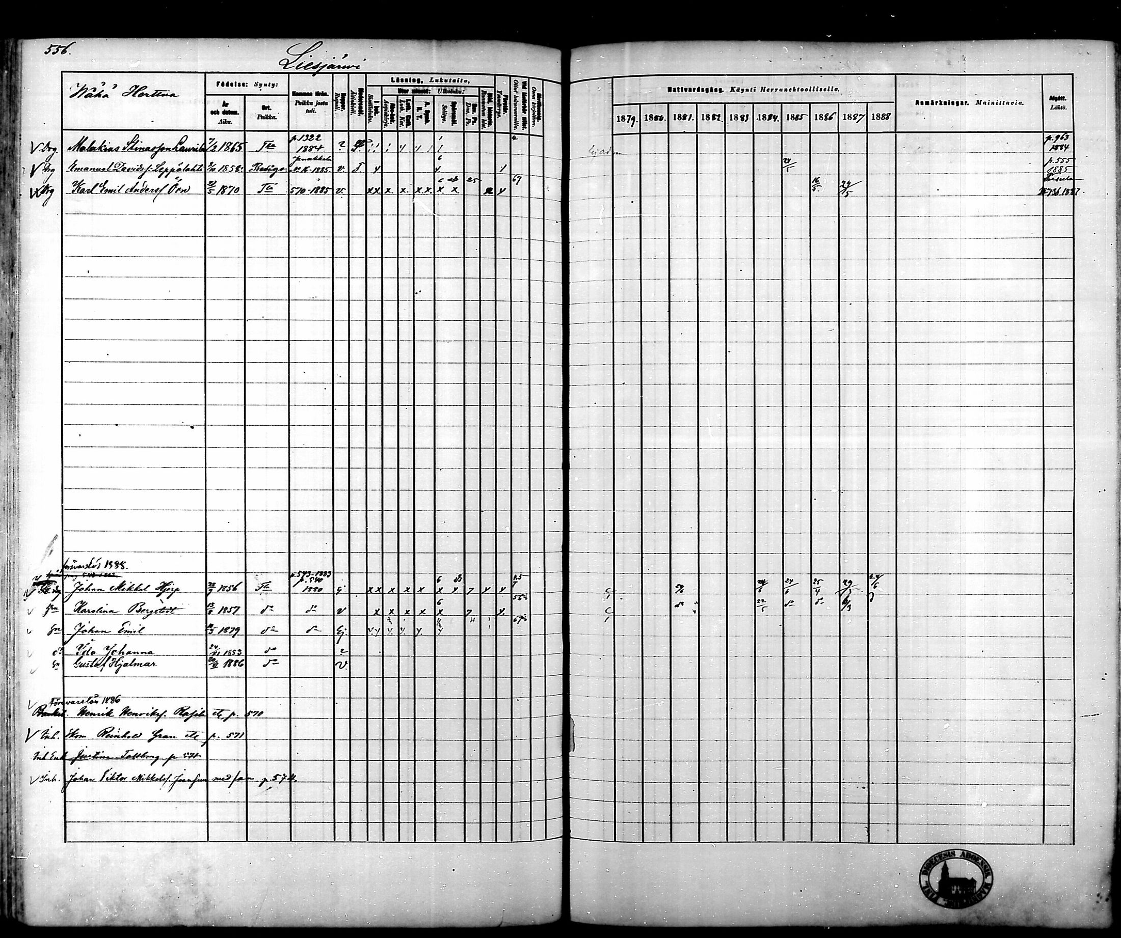 [ ../kirjat/Kirkonkirjat/tammela/rippikirja_1879-1888_mko141-184/kuvat/548.jpg ]