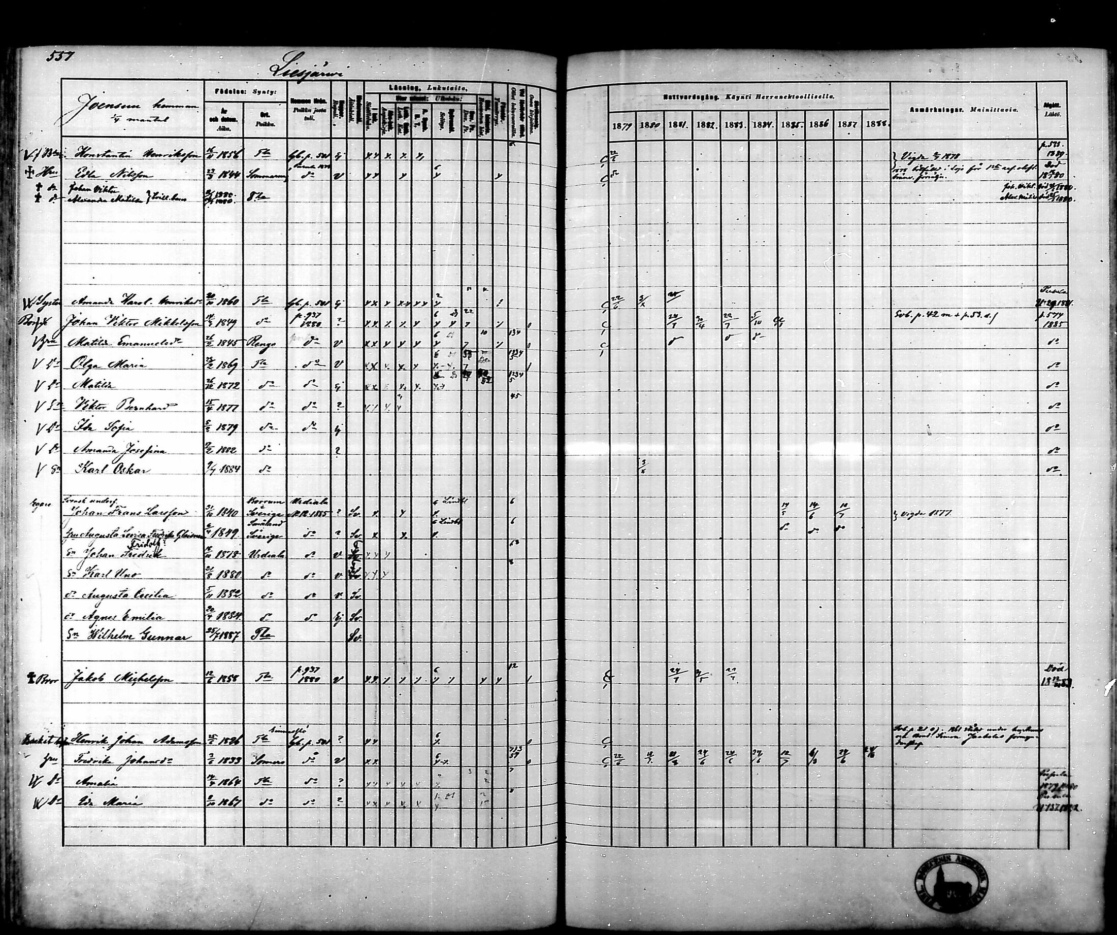 [ ../kirjat/Kirkonkirjat/tammela/rippikirja_1879-1888_mko141-184/kuvat/549.jpg ]