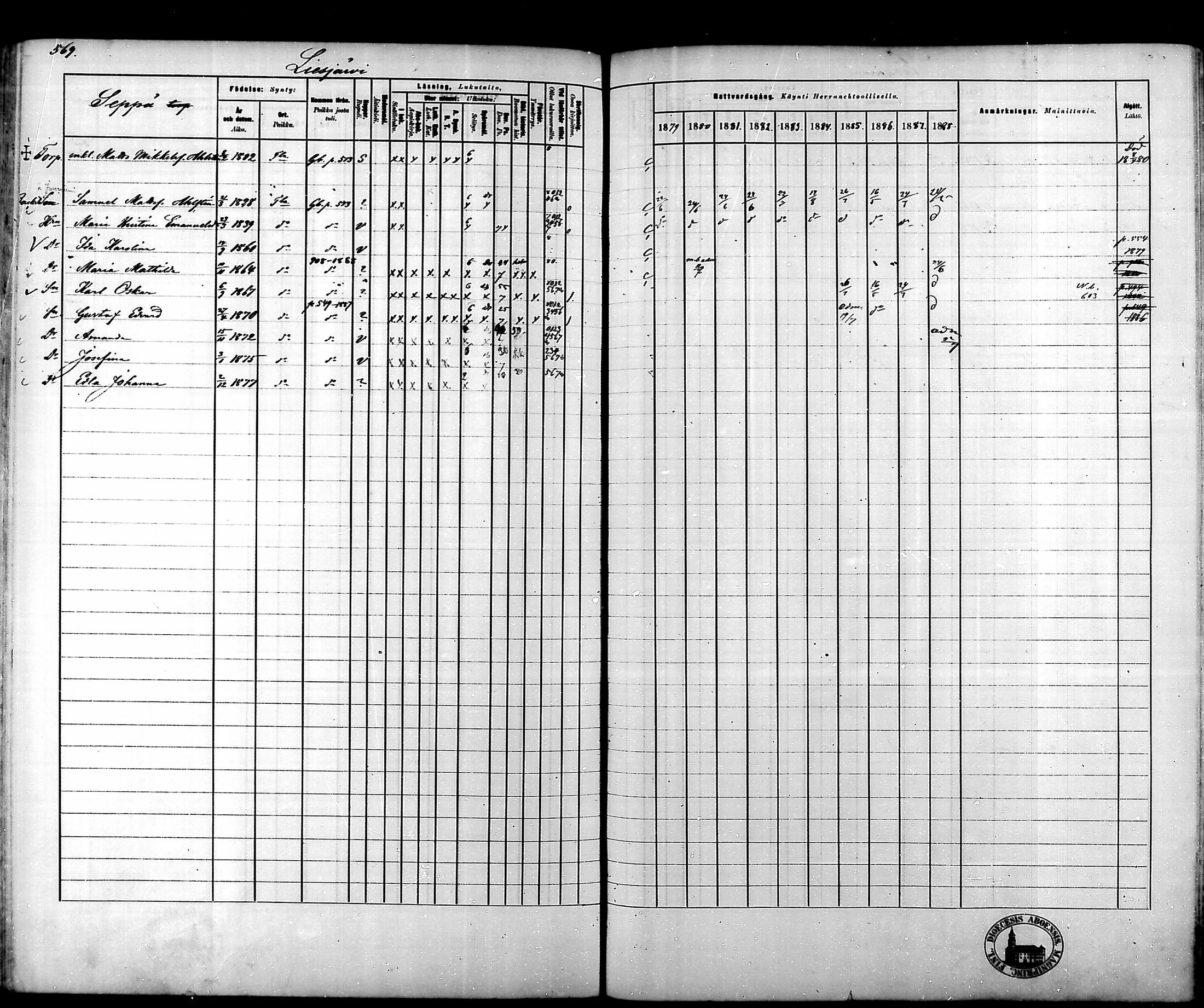 [ ../kirjat/Kirkonkirjat/tammela/rippikirja_1879-1888_mko141-184/kuvat/558.jpg ]