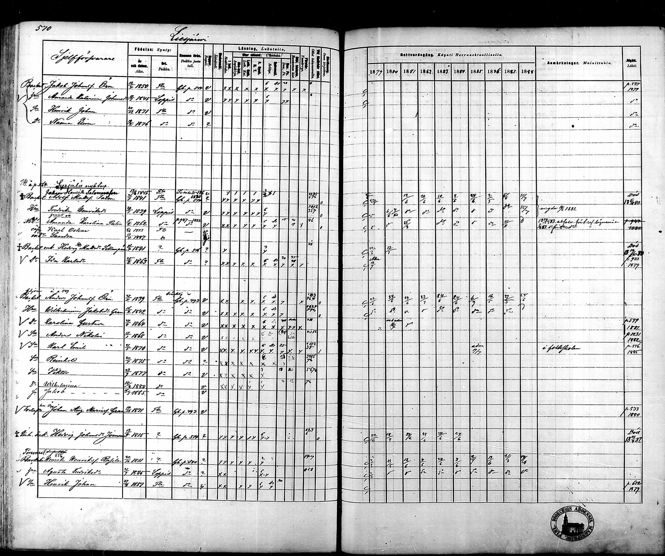 [ ../kirjat/Kirkonkirjat/tammela/rippikirja_1879-1888_mko141-184/kuvat/559.jpg ]