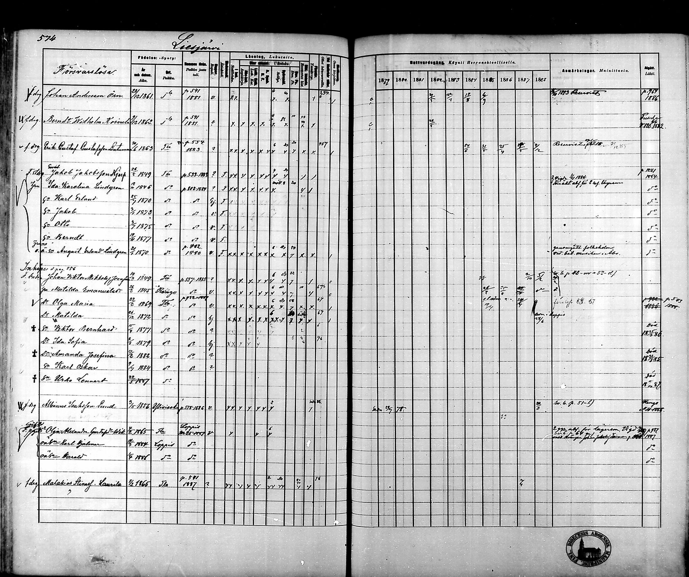 [ ../kirjat/Kirkonkirjat/tammela/rippikirja_1879-1888_mko141-184/kuvat/563.jpg ]