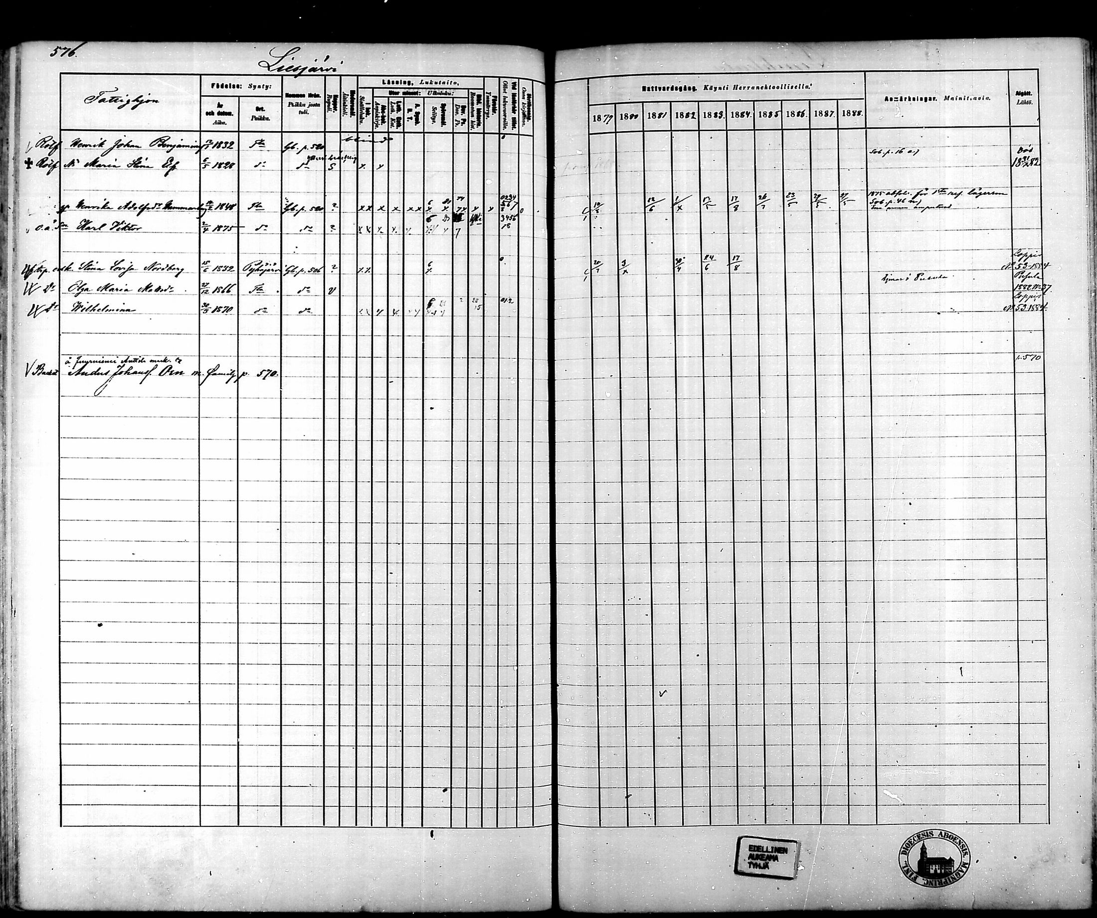 [ ../kirjat/Kirkonkirjat/tammela/rippikirja_1879-1888_mko141-184/kuvat/564.jpg ]