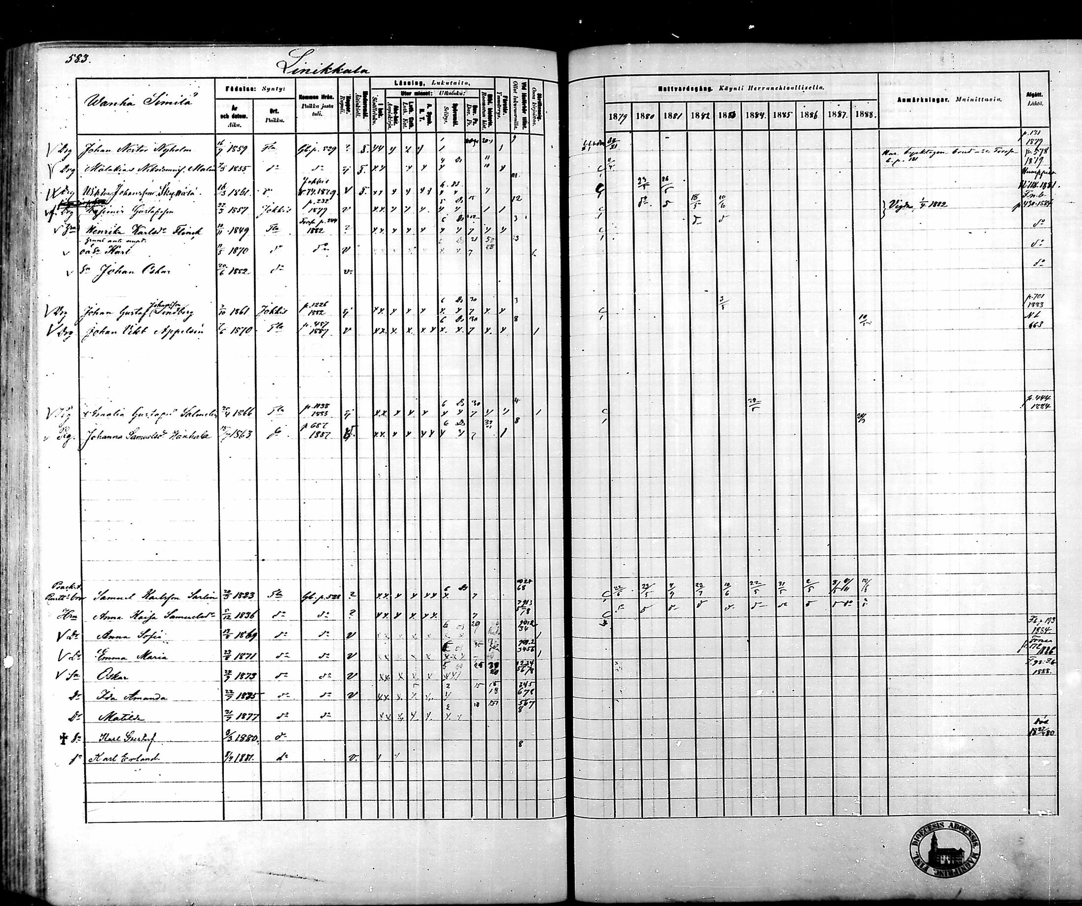 [ ../kirjat/Kirkonkirjat/tammela/rippikirja_1879-1888_mko141-184/kuvat/571.jpg ]