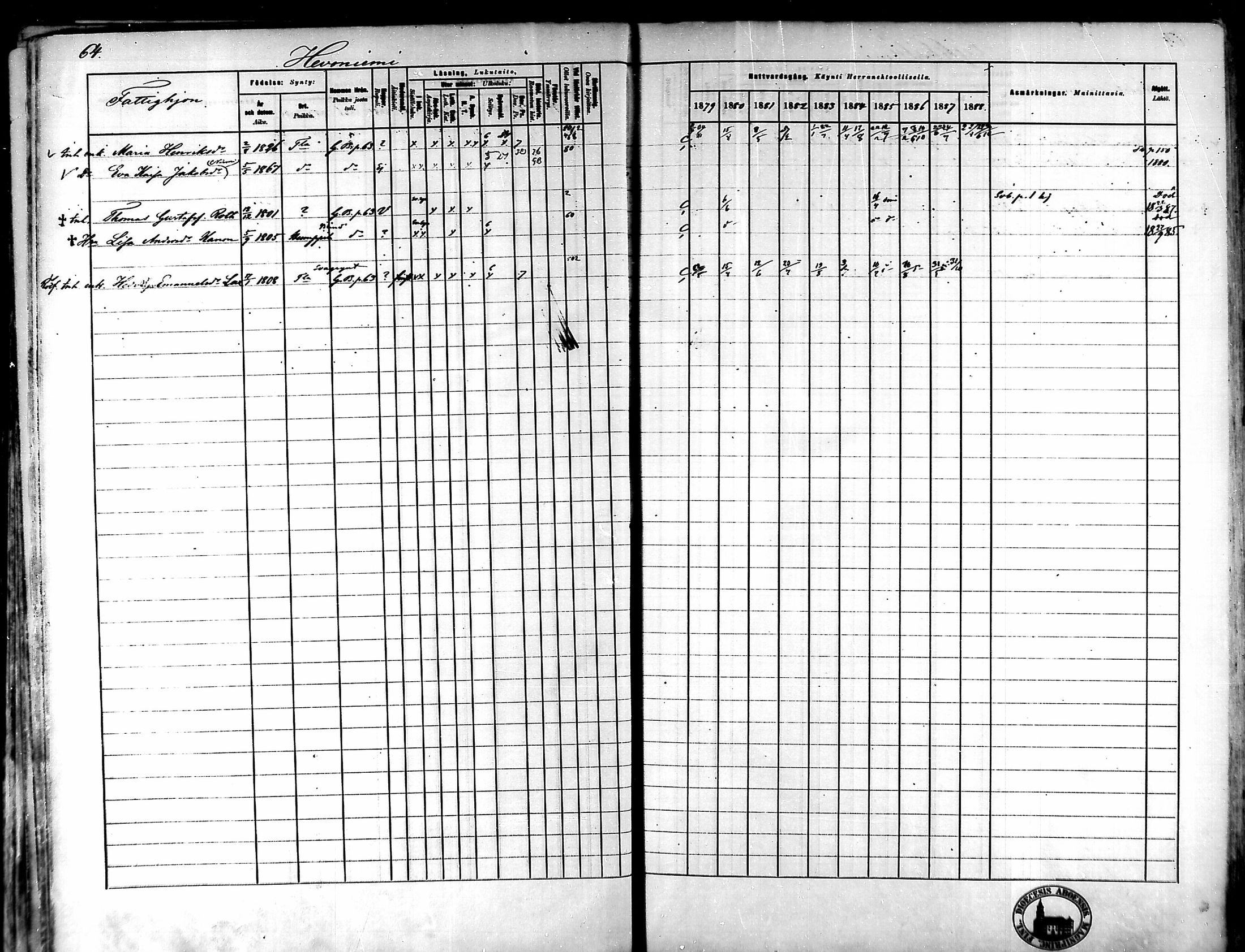 [ ../kirjat/Kirkonkirjat/tammela/rippikirja_1879-1888_mko141-184/kuvat/58.jpg ]