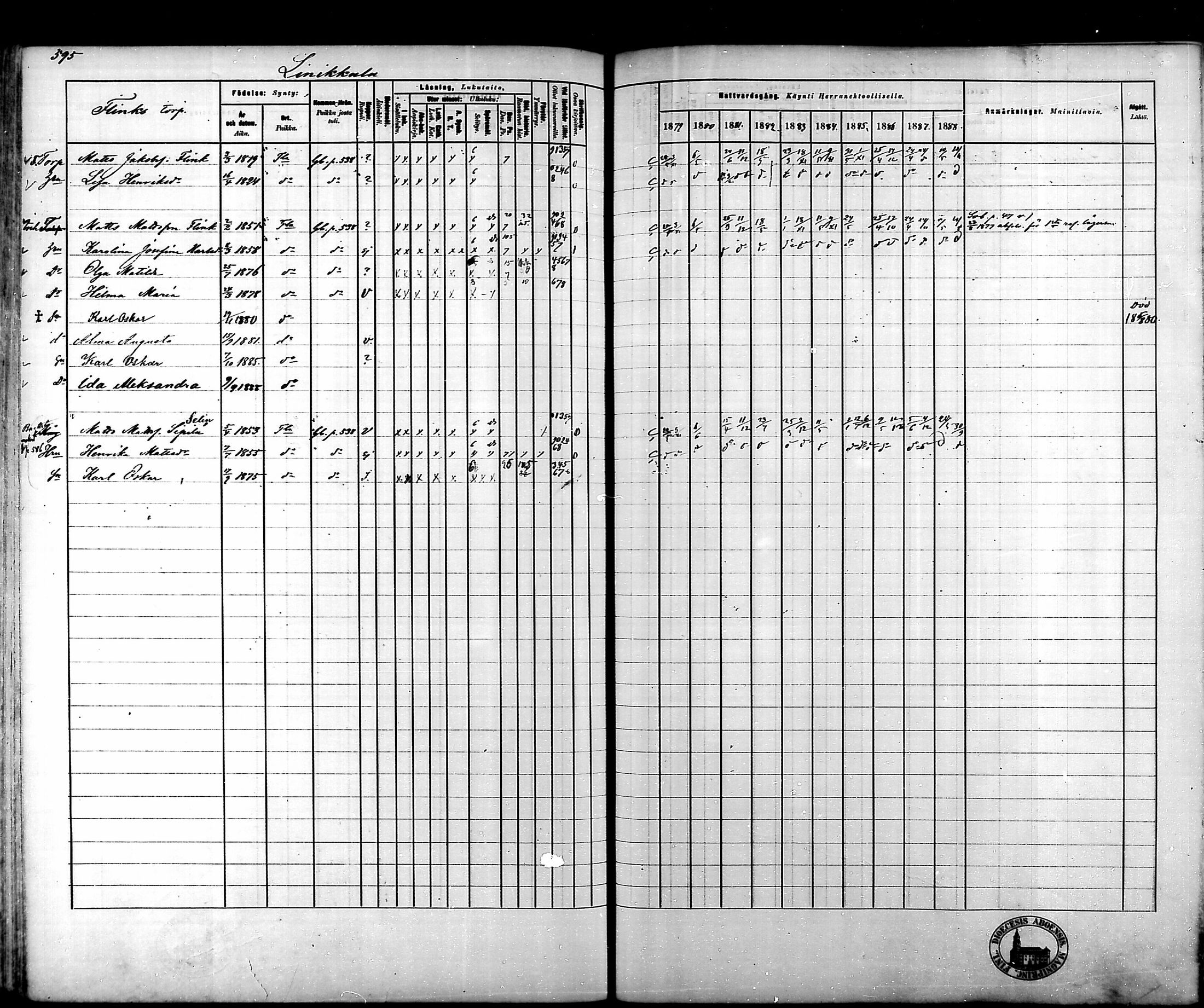 [ ../kirjat/Kirkonkirjat/tammela/rippikirja_1879-1888_mko141-184/kuvat/582.jpg ]