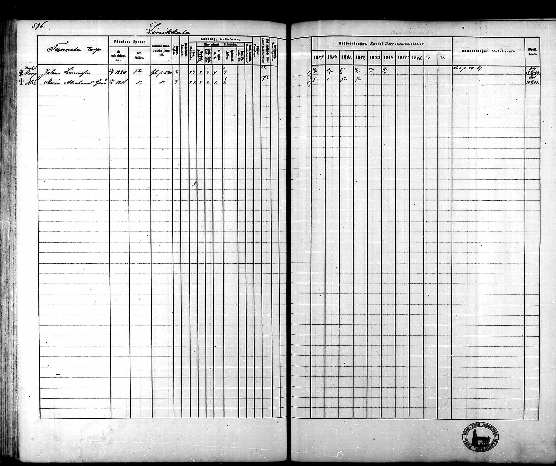 [ ../kirjat/Kirkonkirjat/tammela/rippikirja_1879-1888_mko141-184/kuvat/583.jpg ]