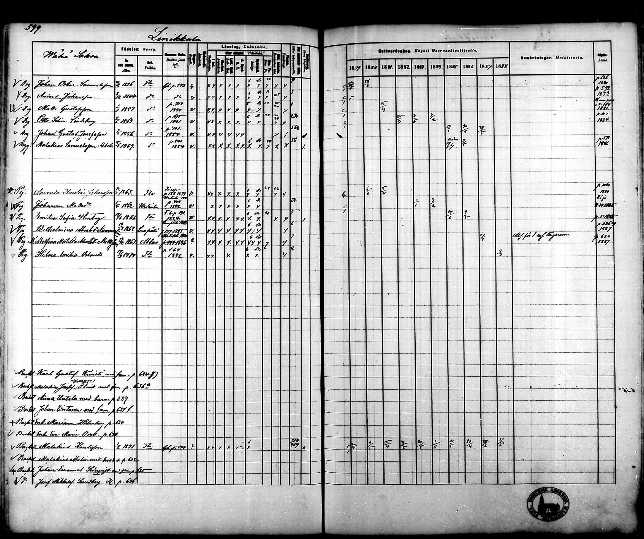 [ ../kirjat/Kirkonkirjat/tammela/rippikirja_1879-1888_mko141-184/kuvat/585.jpg ]