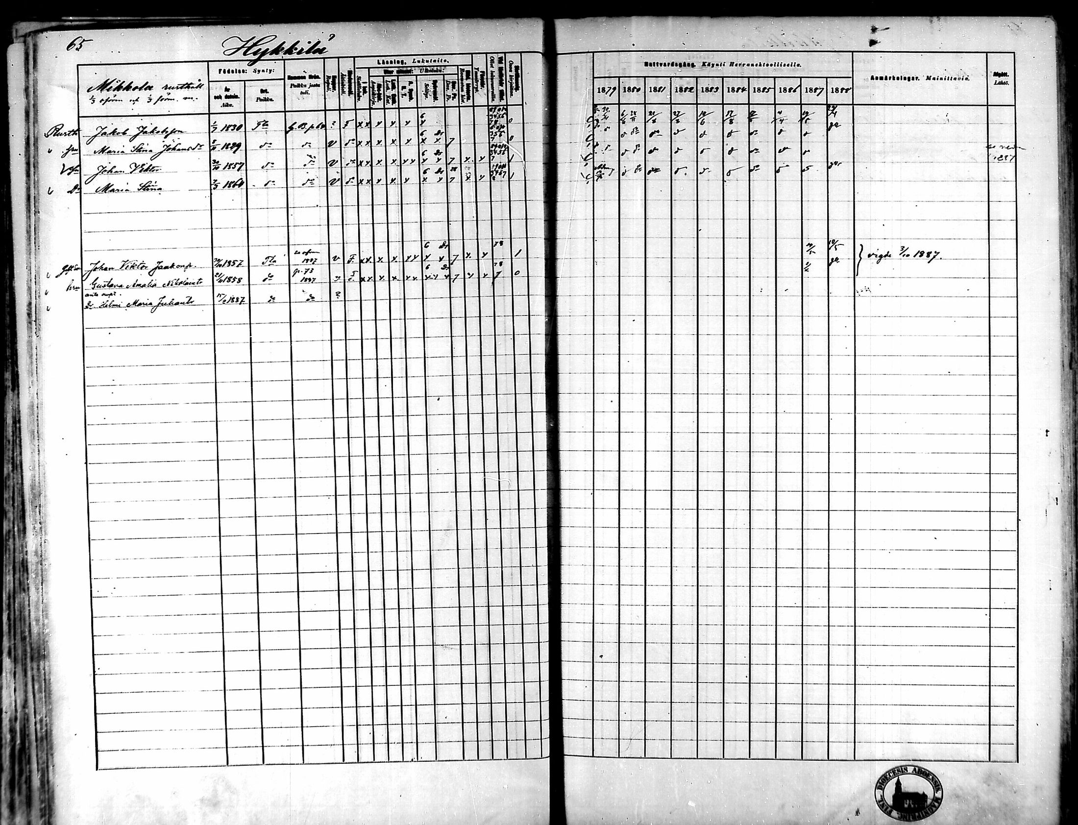 [ ../kirjat/Kirkonkirjat/tammela/rippikirja_1879-1888_mko141-184/kuvat/59.jpg ]