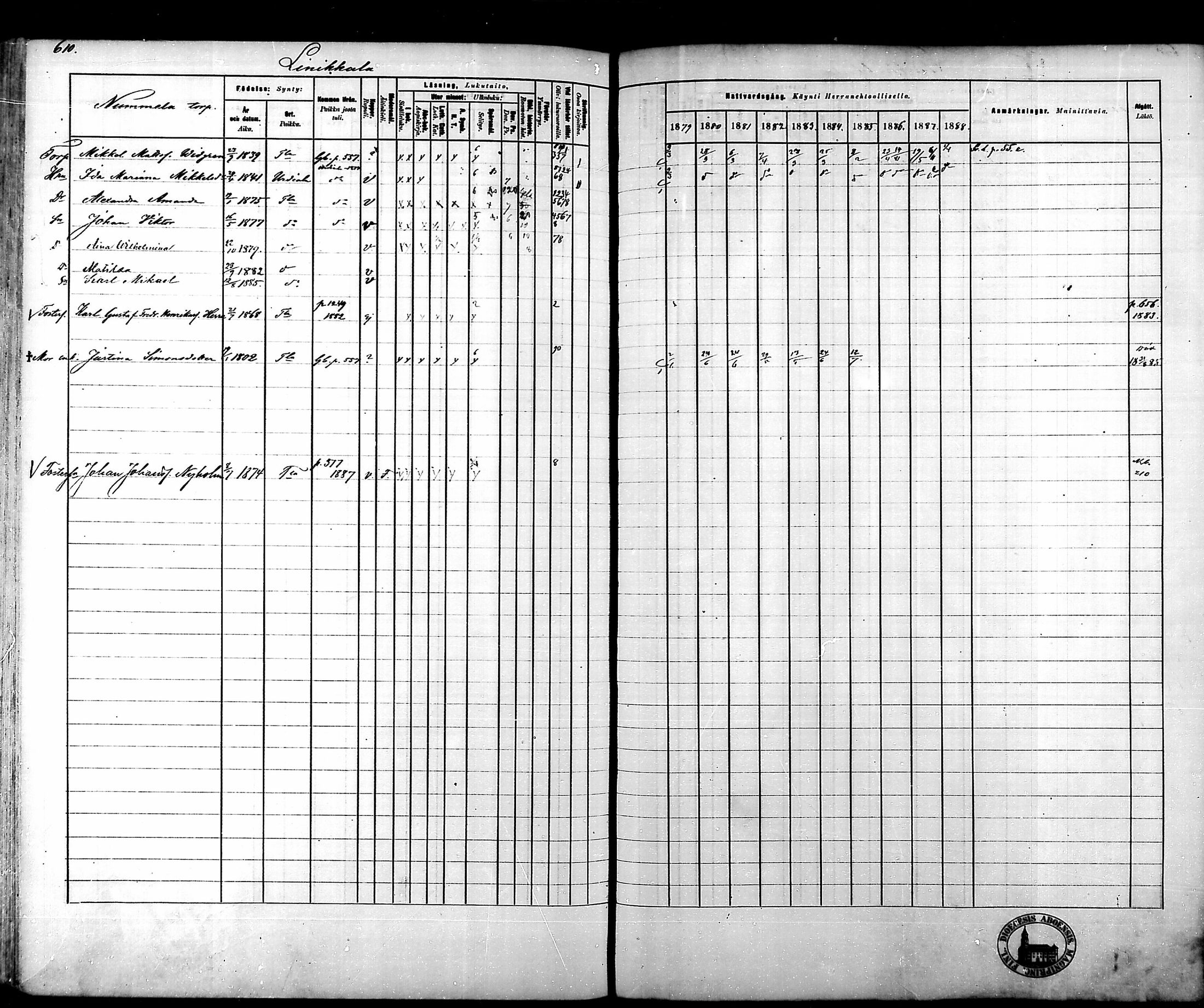 [ ../kirjat/Kirkonkirjat/tammela/rippikirja_1879-1888_mko141-184/kuvat/595.jpg ]