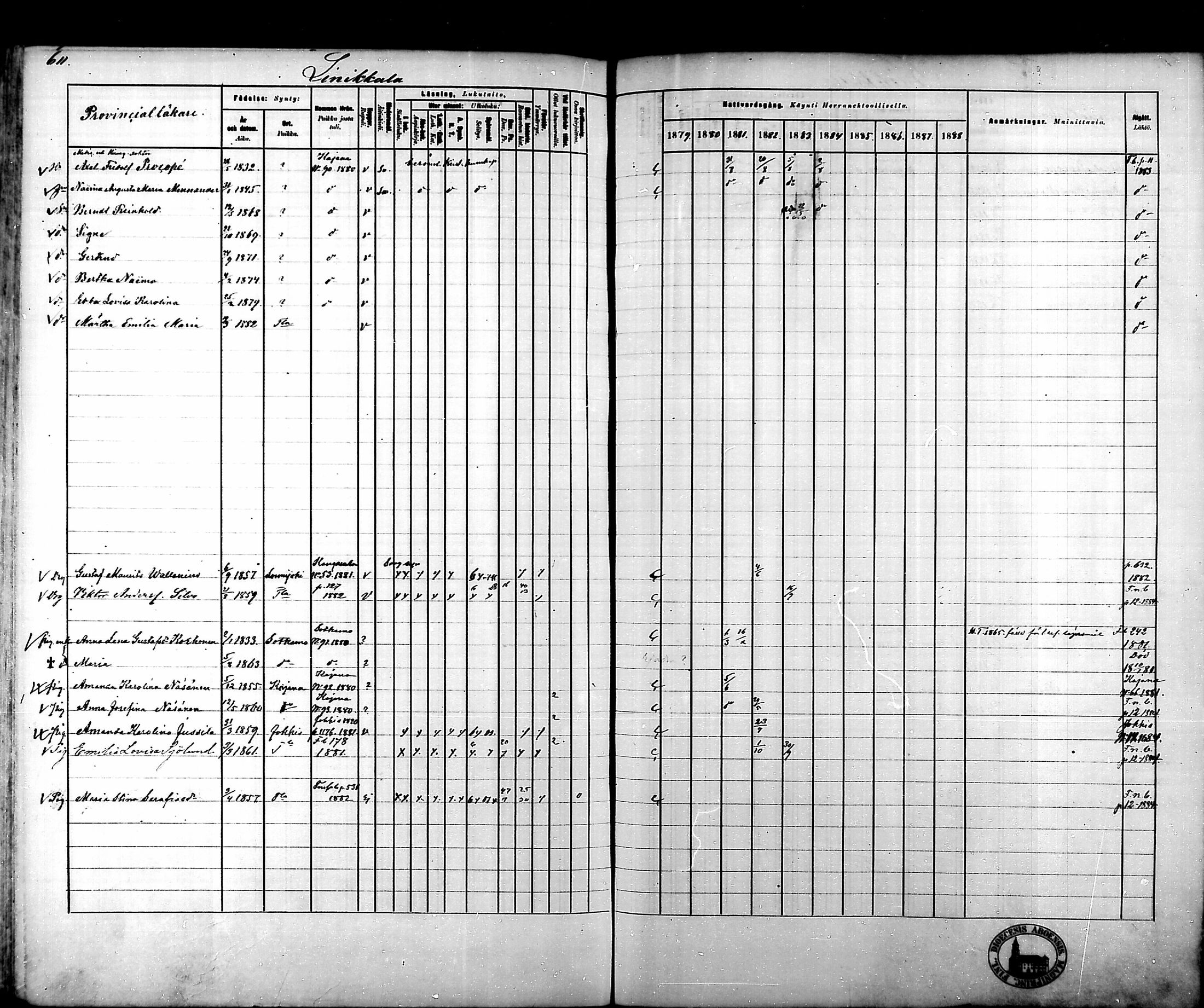 [ ../kirjat/Kirkonkirjat/tammela/rippikirja_1879-1888_mko141-184/kuvat/596.jpg ]