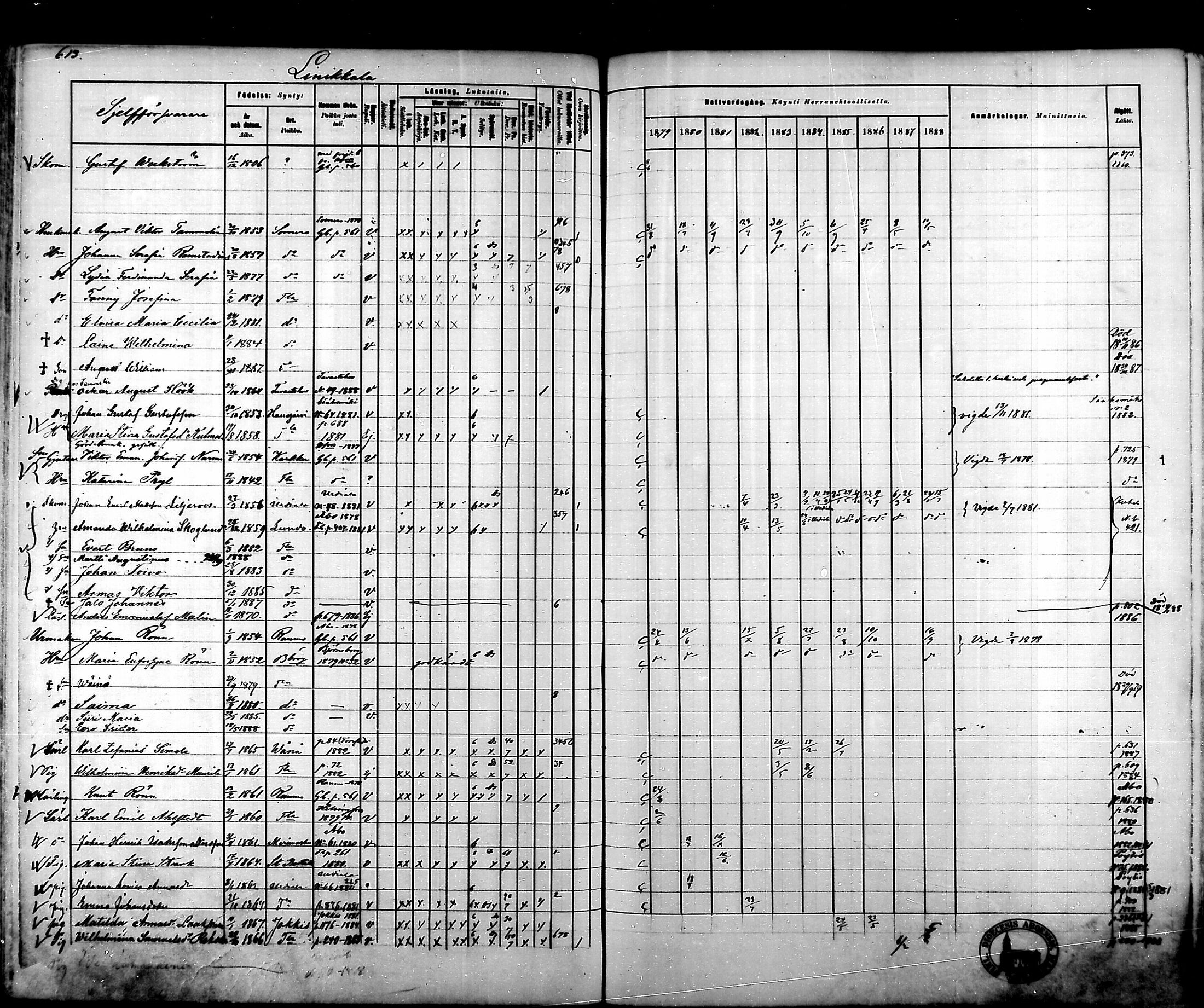 [ ../kirjat/Kirkonkirjat/tammela/rippikirja_1879-1888_mko141-184/kuvat/598.jpg ]