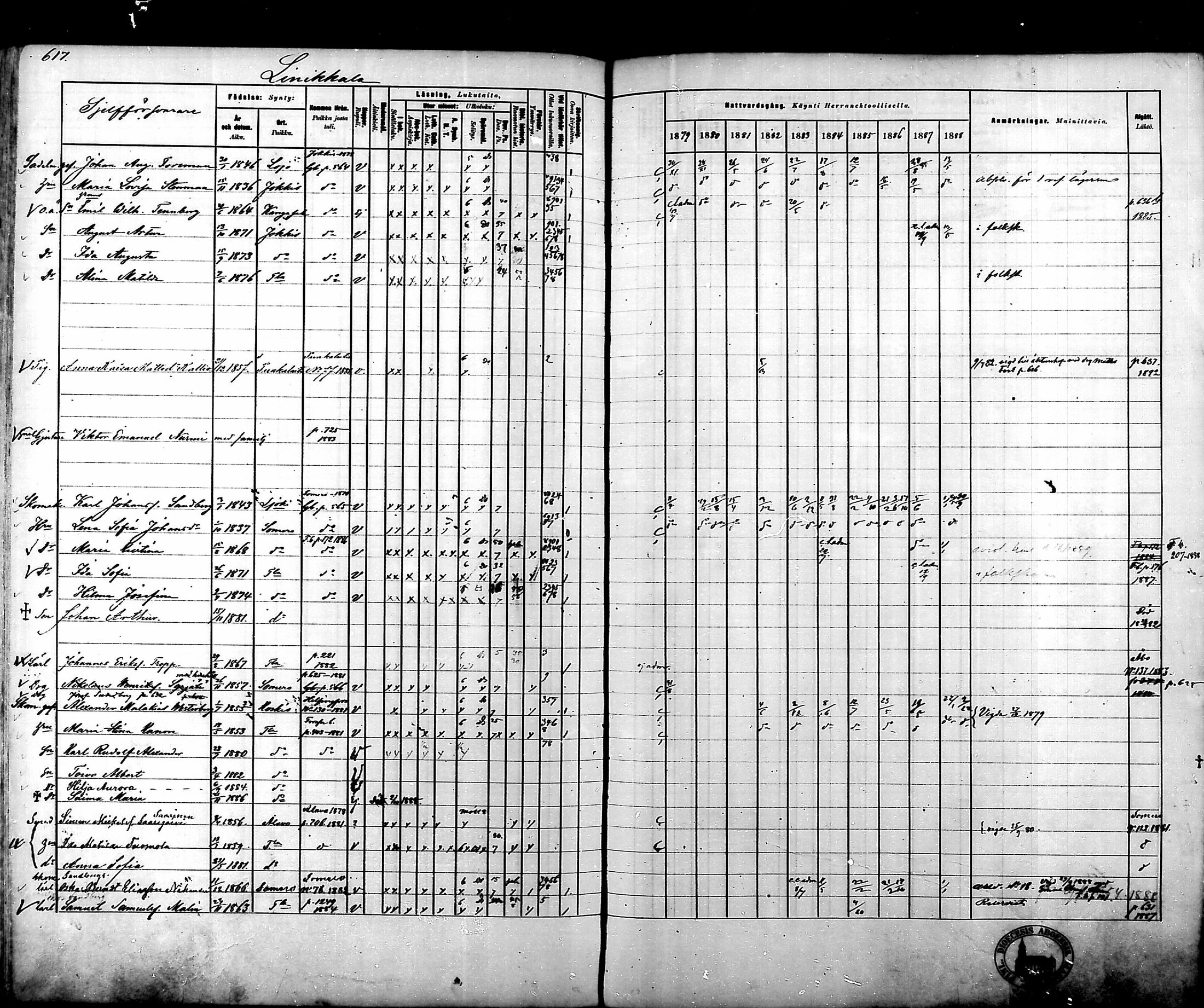 [ ../kirjat/Kirkonkirjat/tammela/rippikirja_1879-1888_mko141-184/kuvat/602.jpg ]