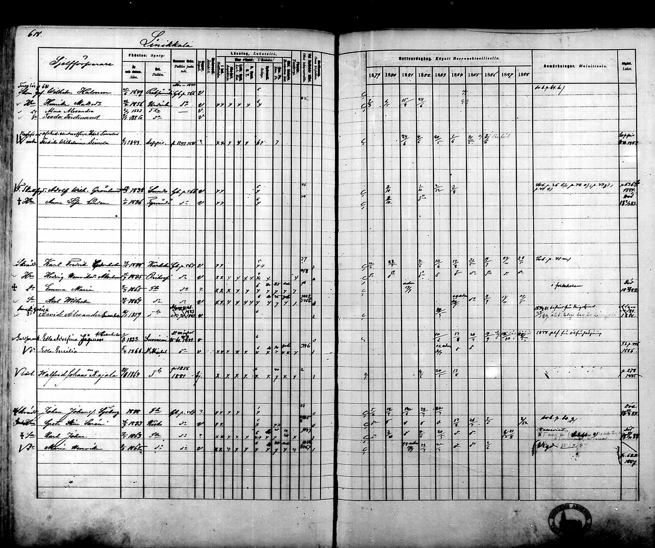 [ ../kirjat/Kirkonkirjat/tammela/rippikirja_1879-1888_mko141-184/kuvat/603.jpg ]